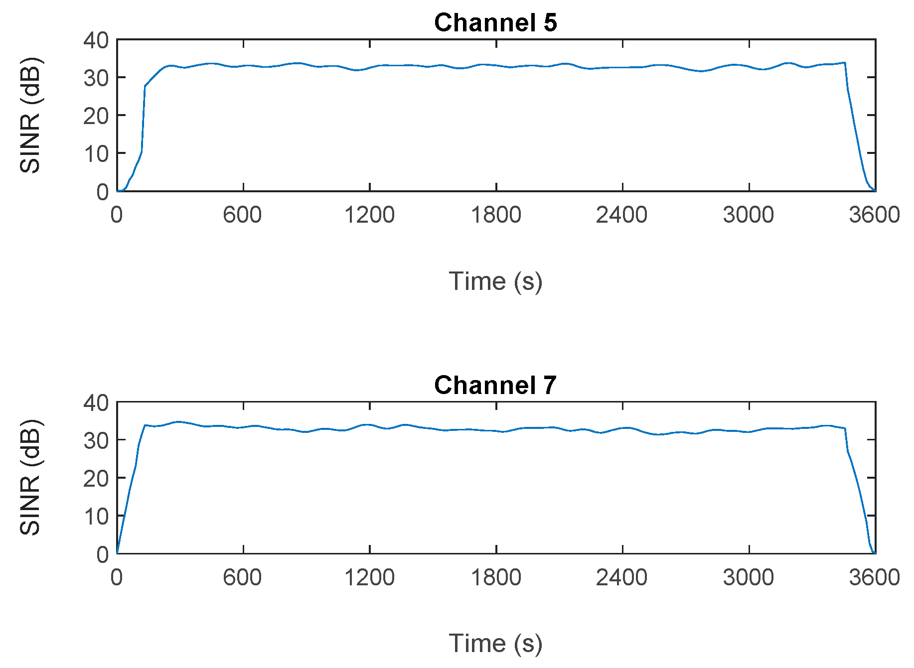 Electronics 11 02257 g005