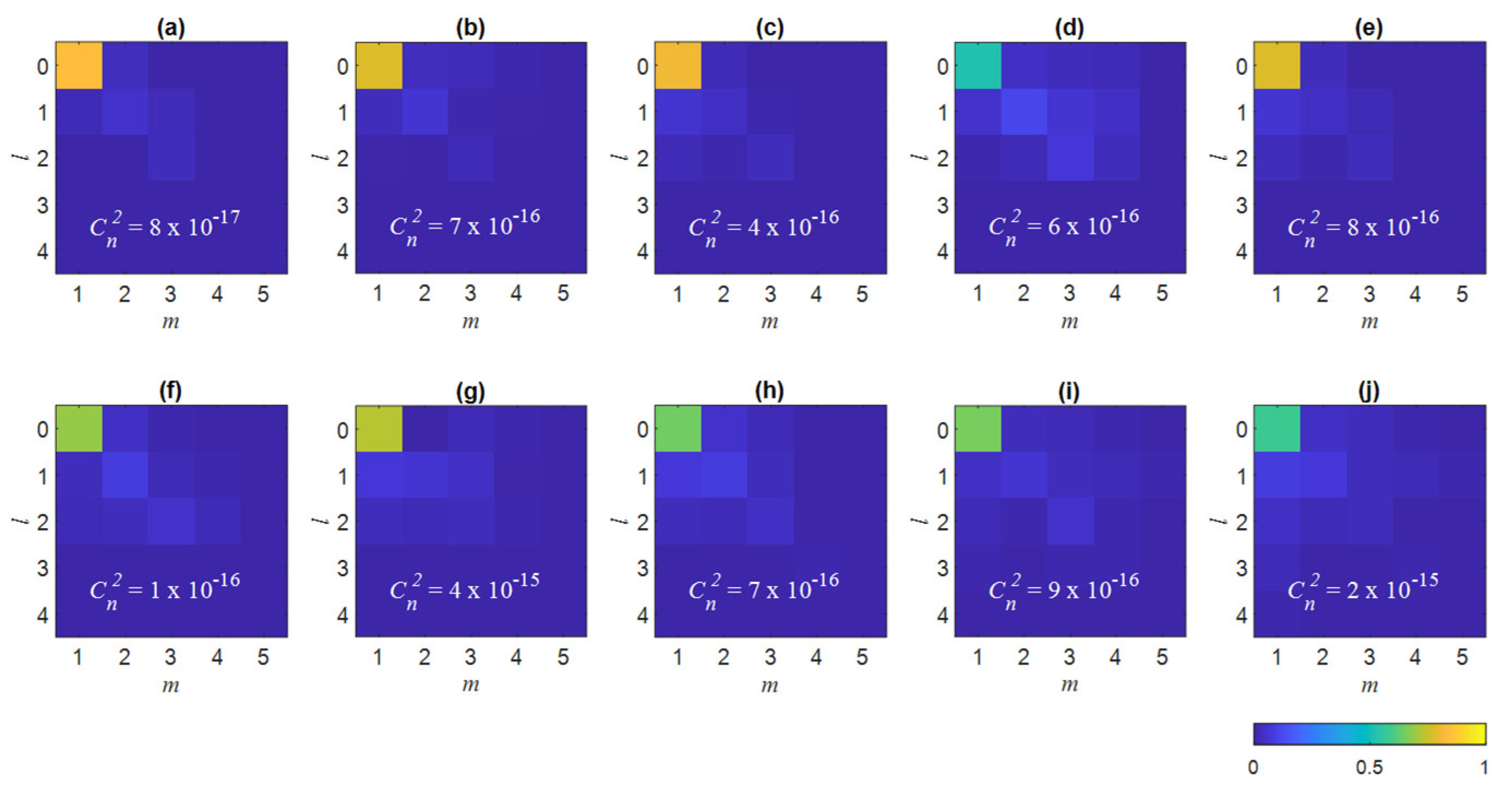 Electronics 11 02257 g006
