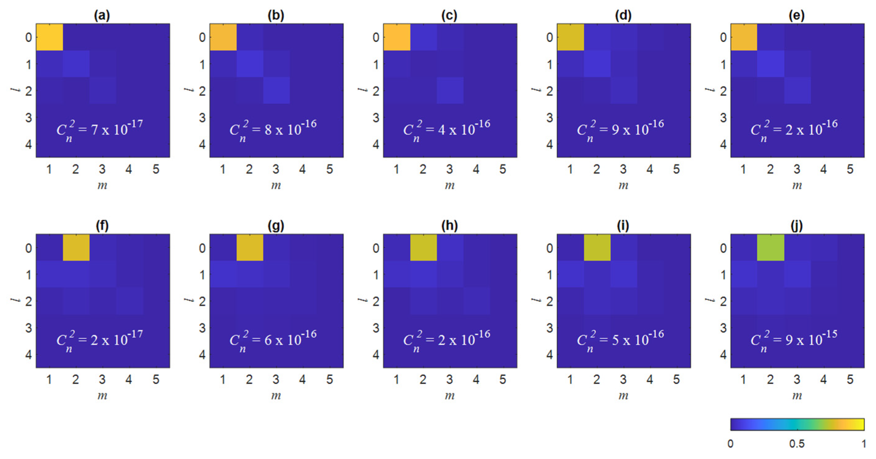 Electronics 11 02257 g008