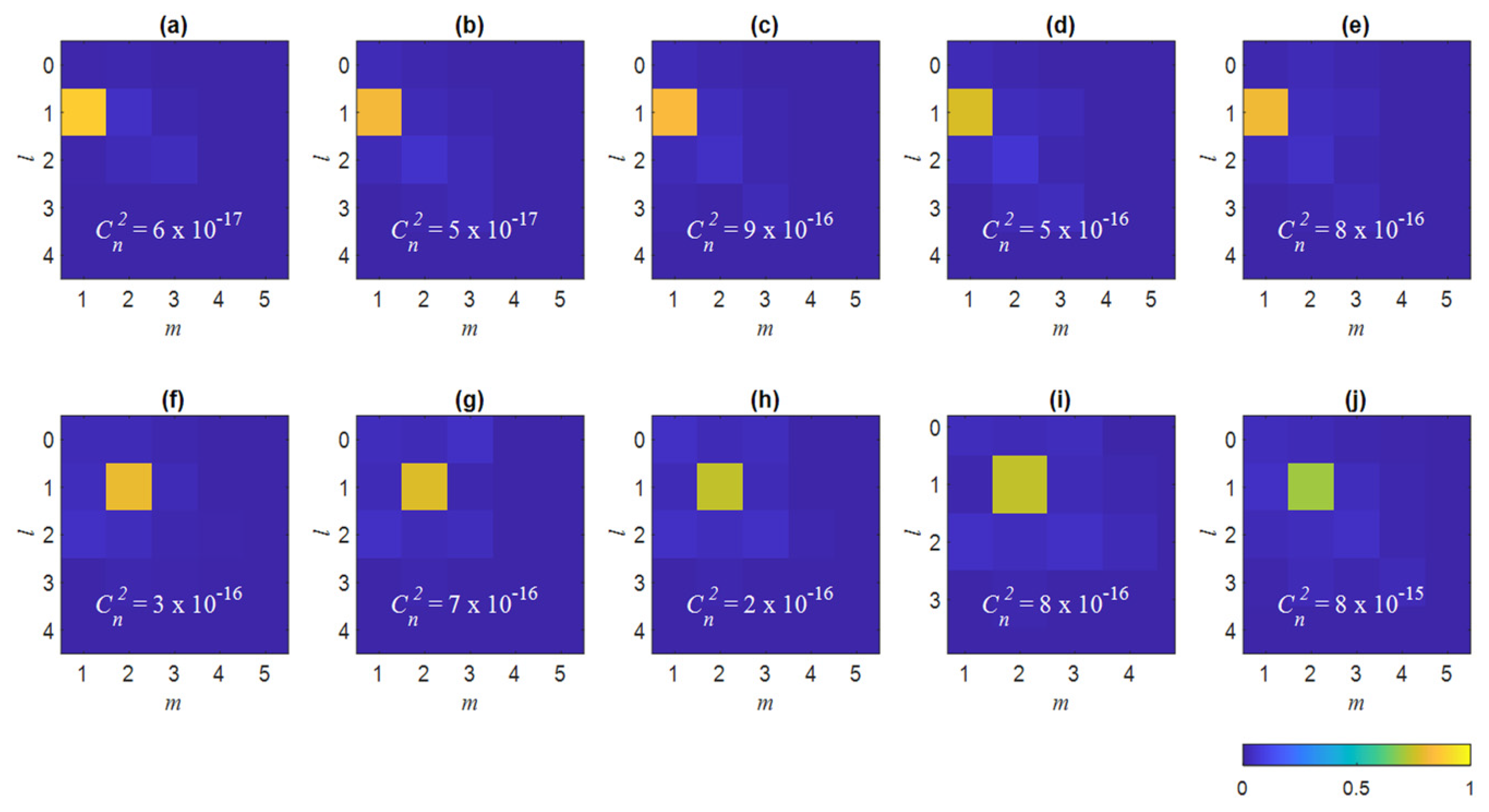 Electronics 11 02257 g009