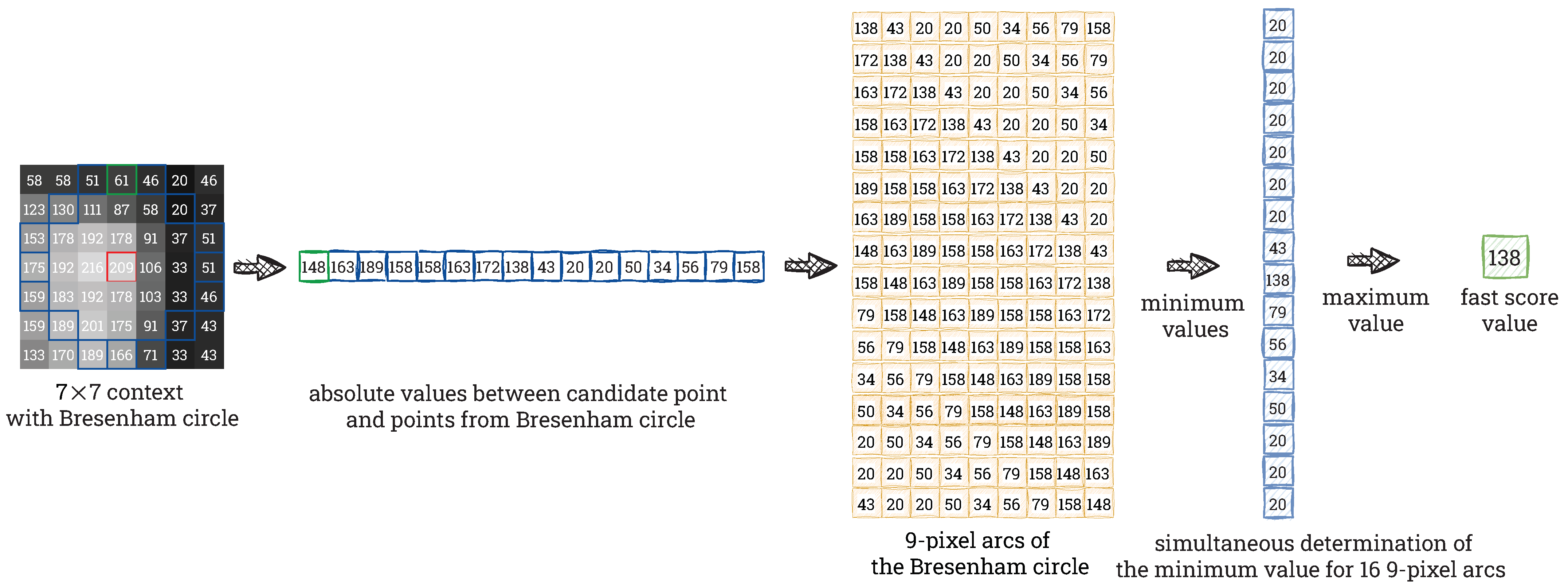 Electronics 11 02259 g006