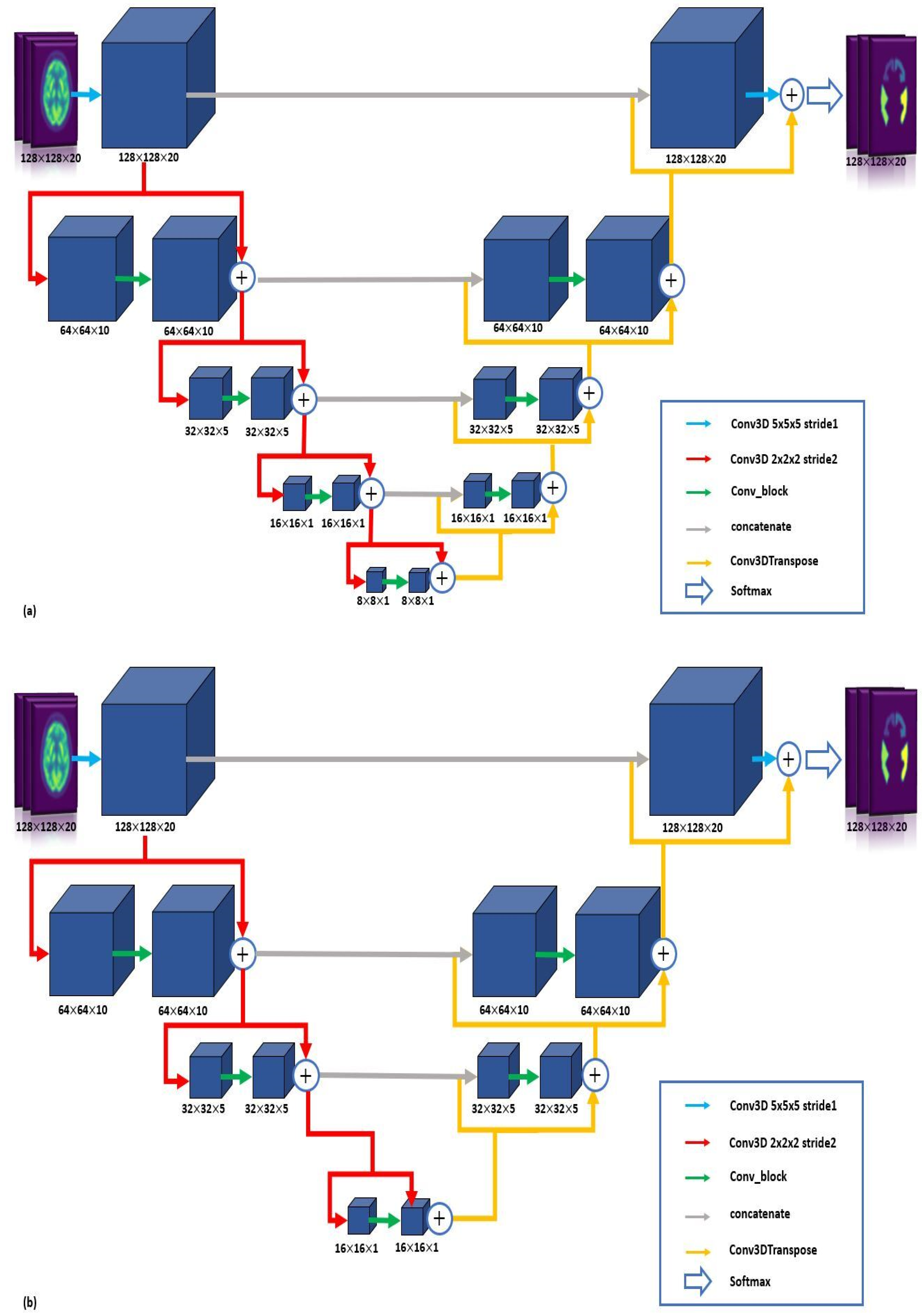 Electronics 11 02260 g003