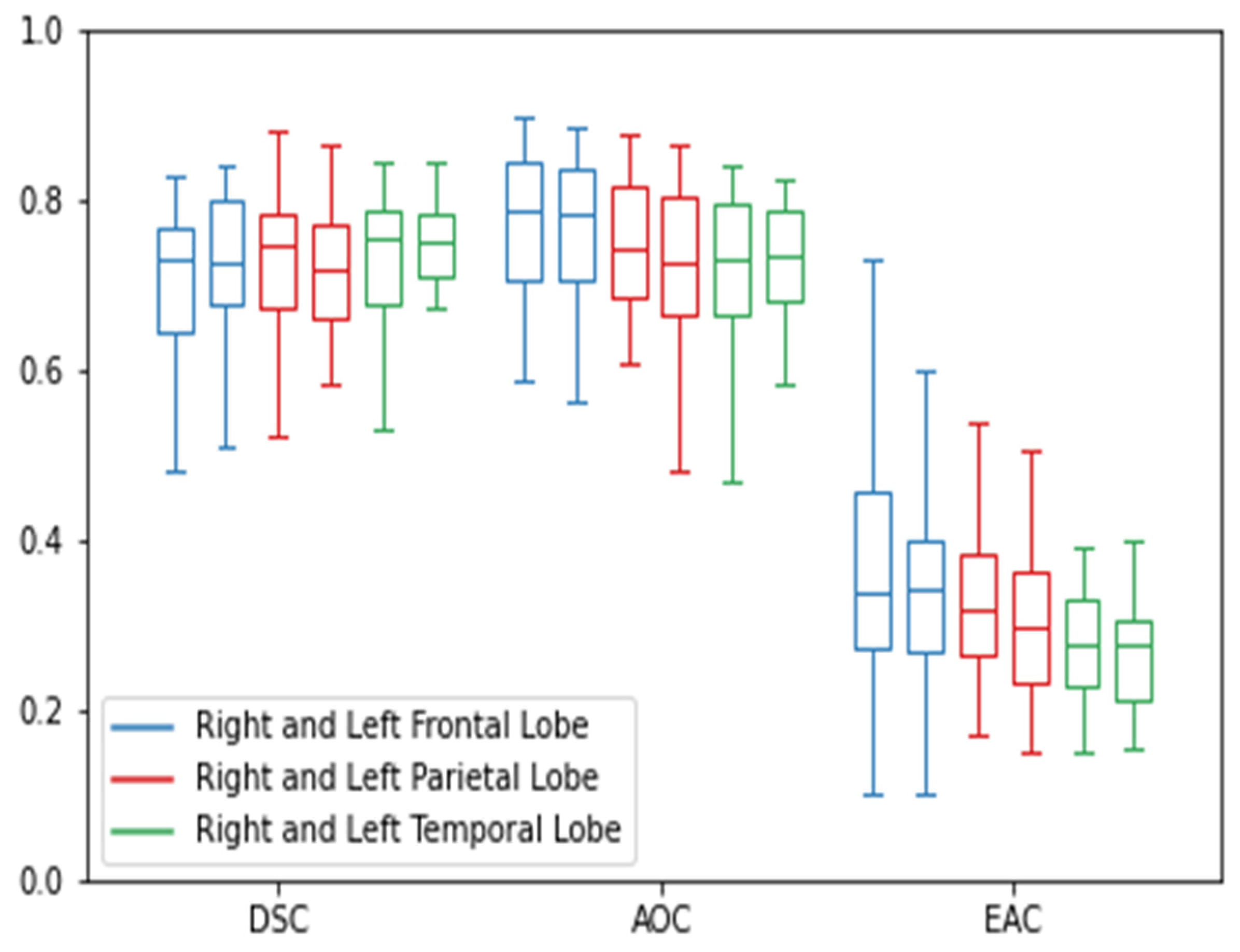 Electronics 11 02260 g005