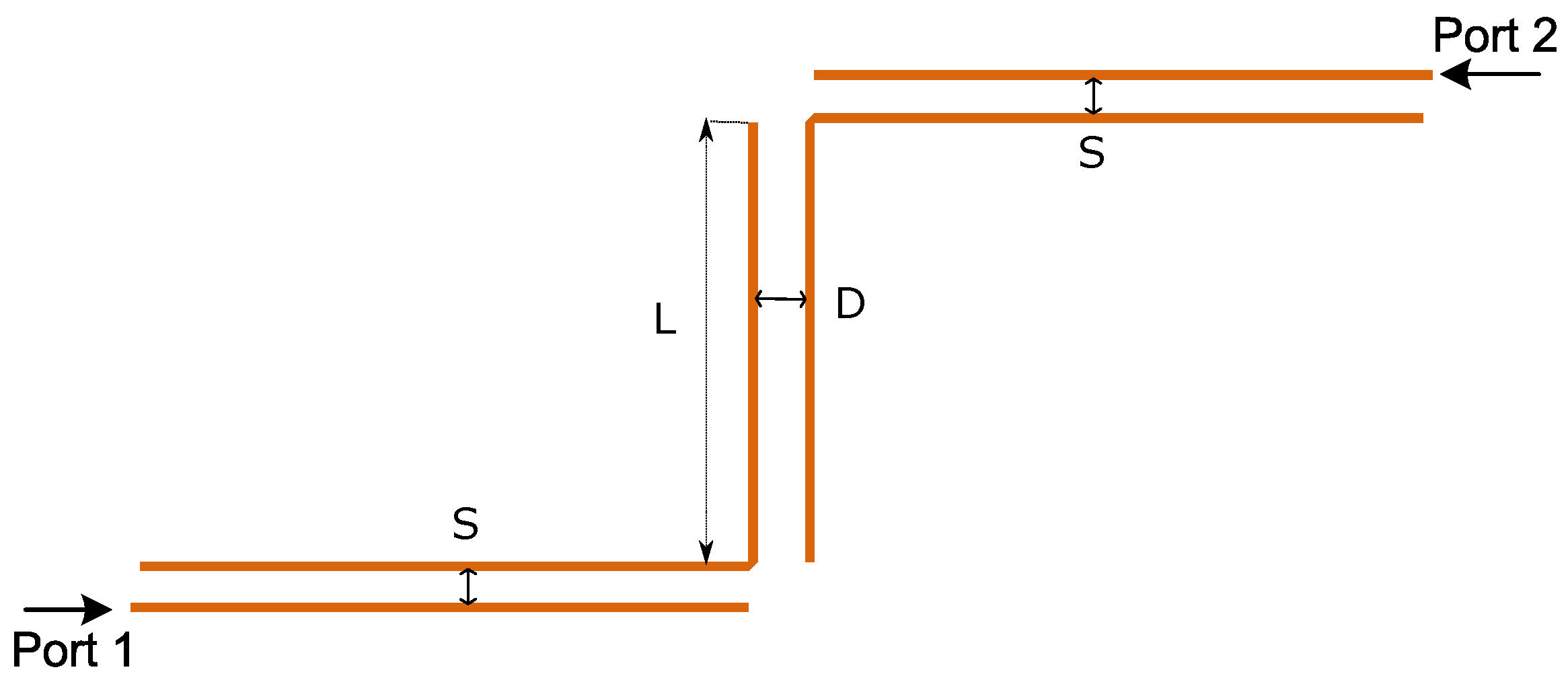 Electronics 11 02267 g008 550