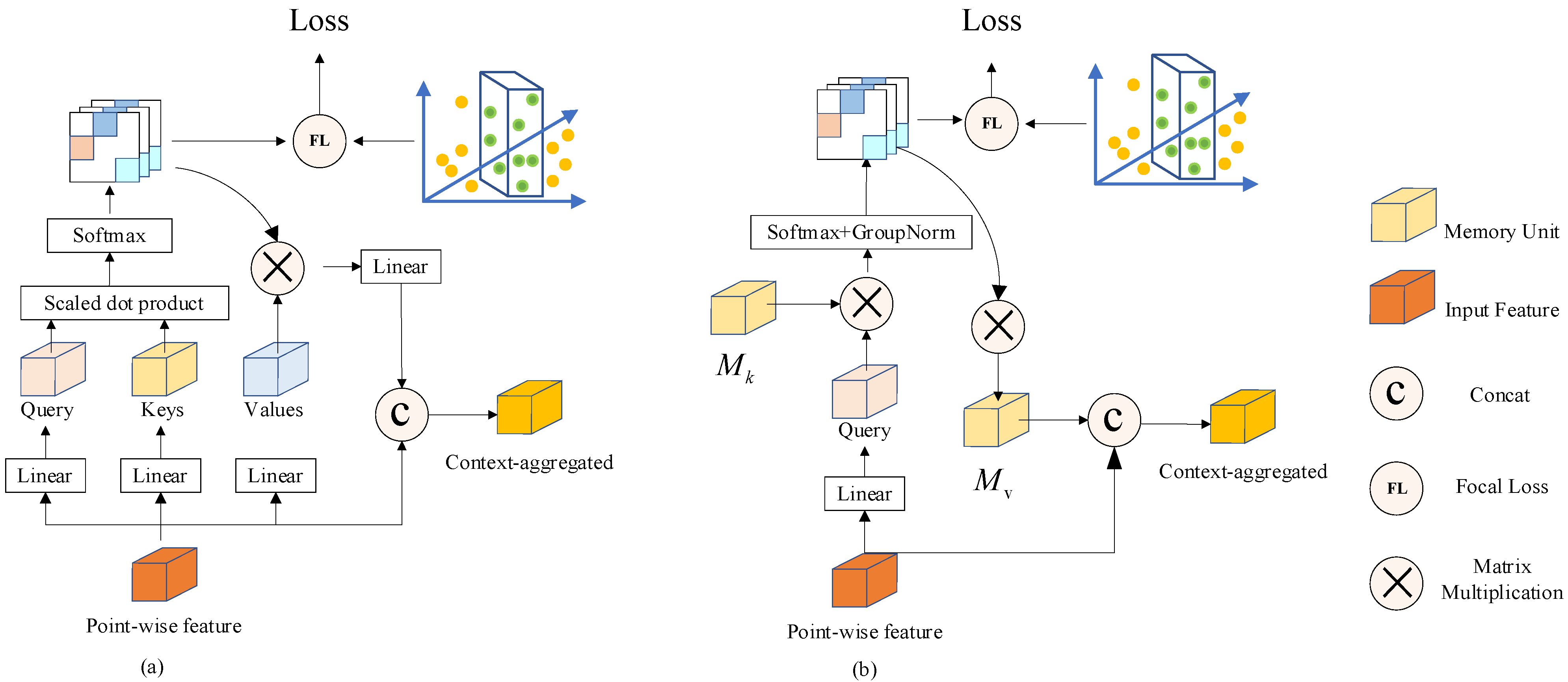 Electronics 11 02268 g003