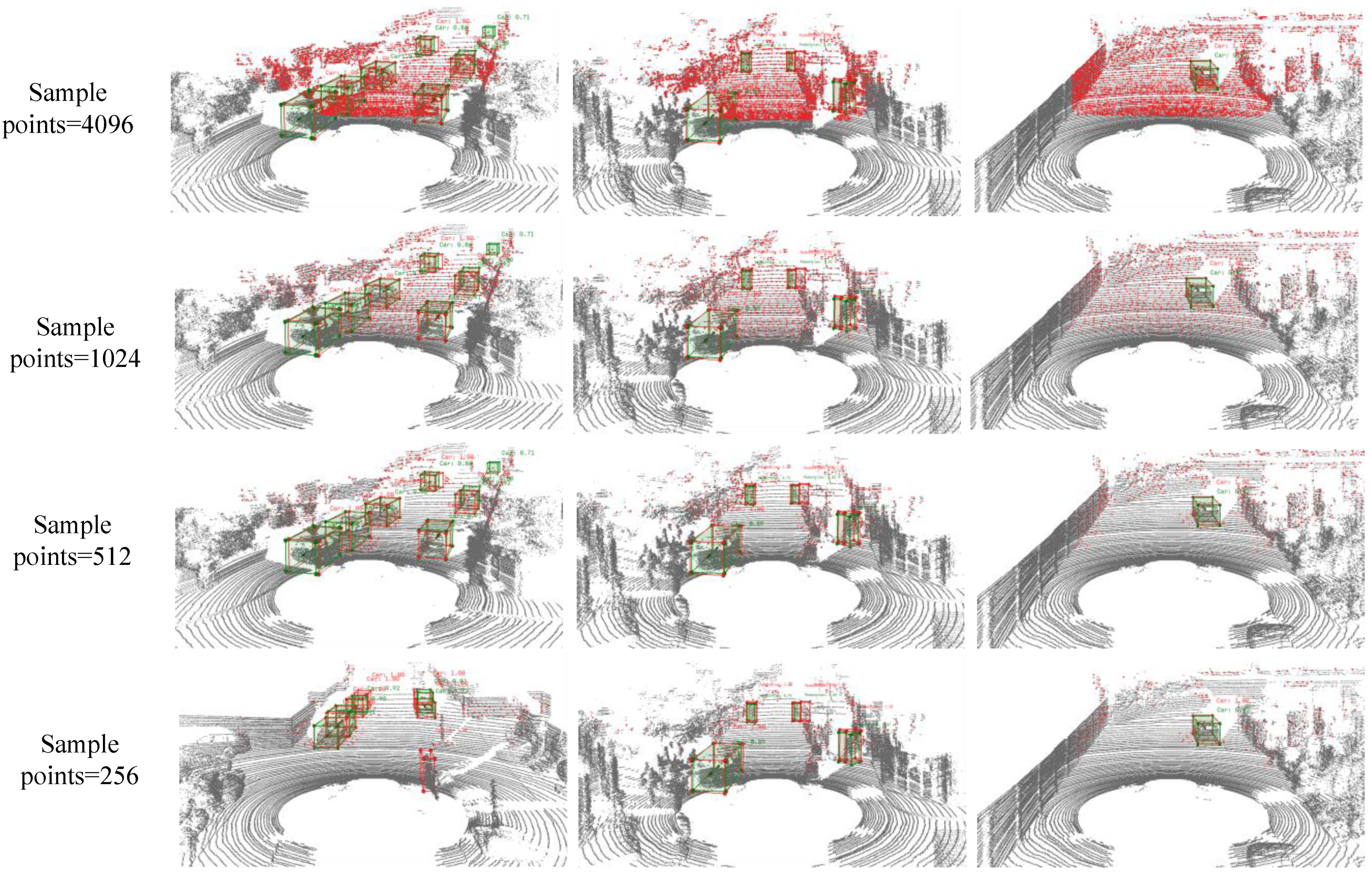 Electronics 11 02268 g007