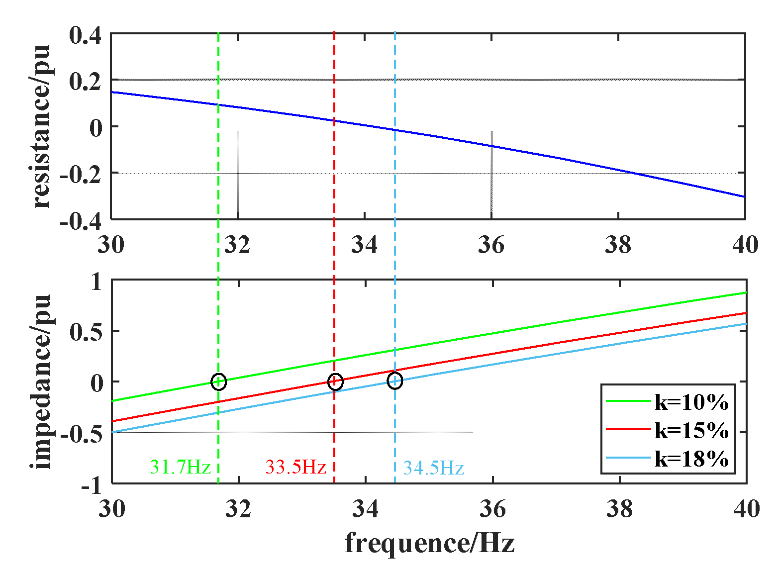 Electronics 11 02272 g008 550