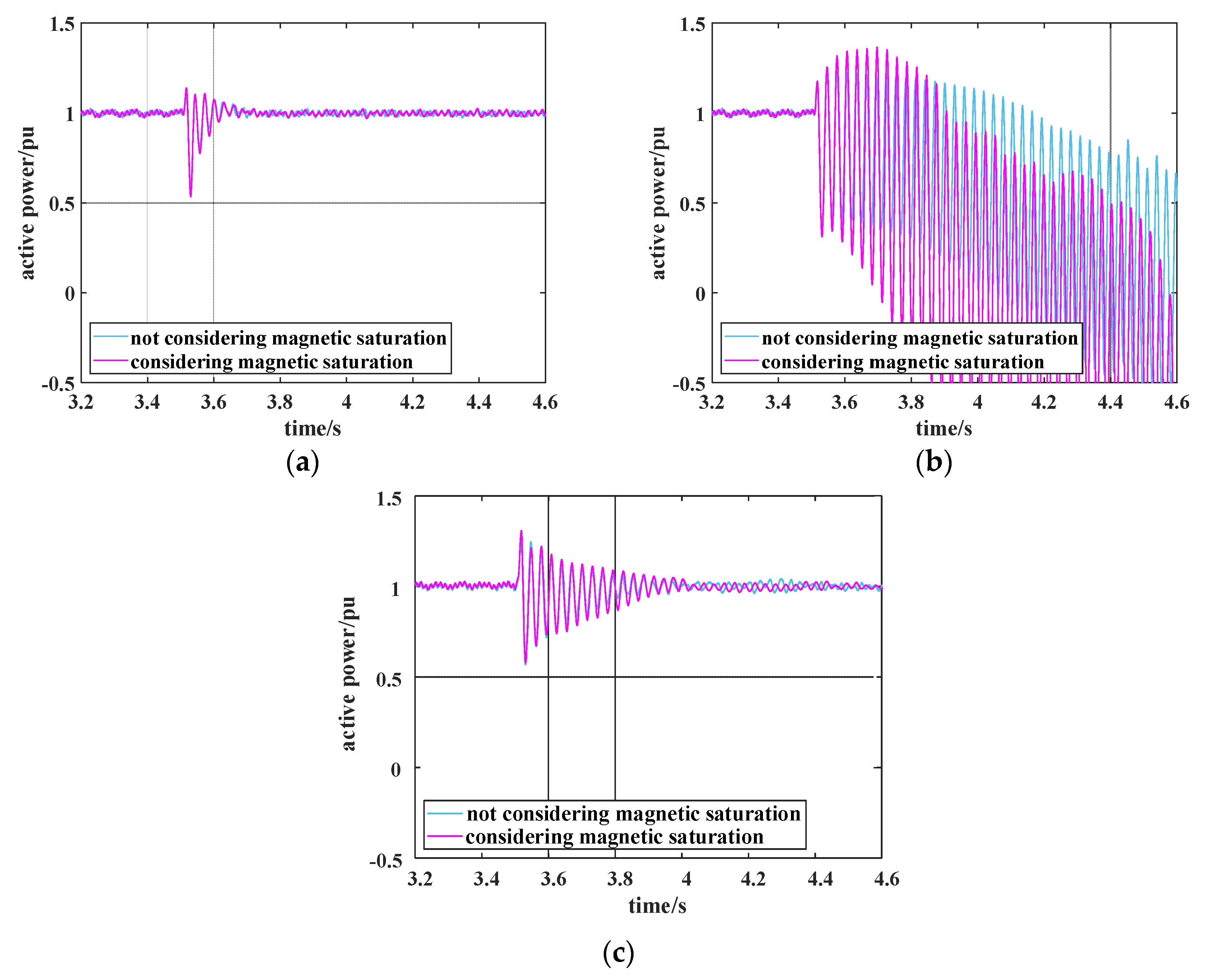 Electronics 11 02272 g016 550
