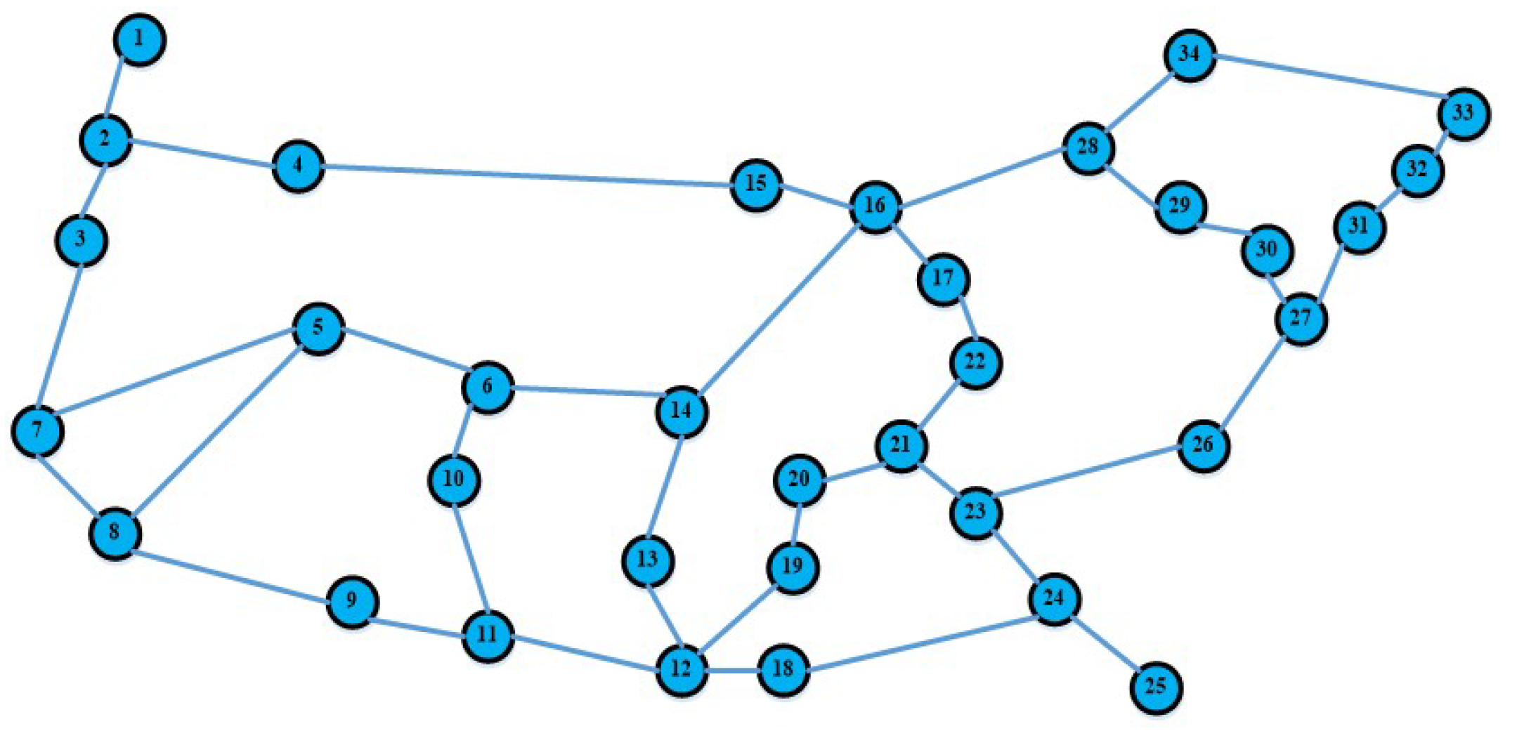 Electronics 11 02273 g005