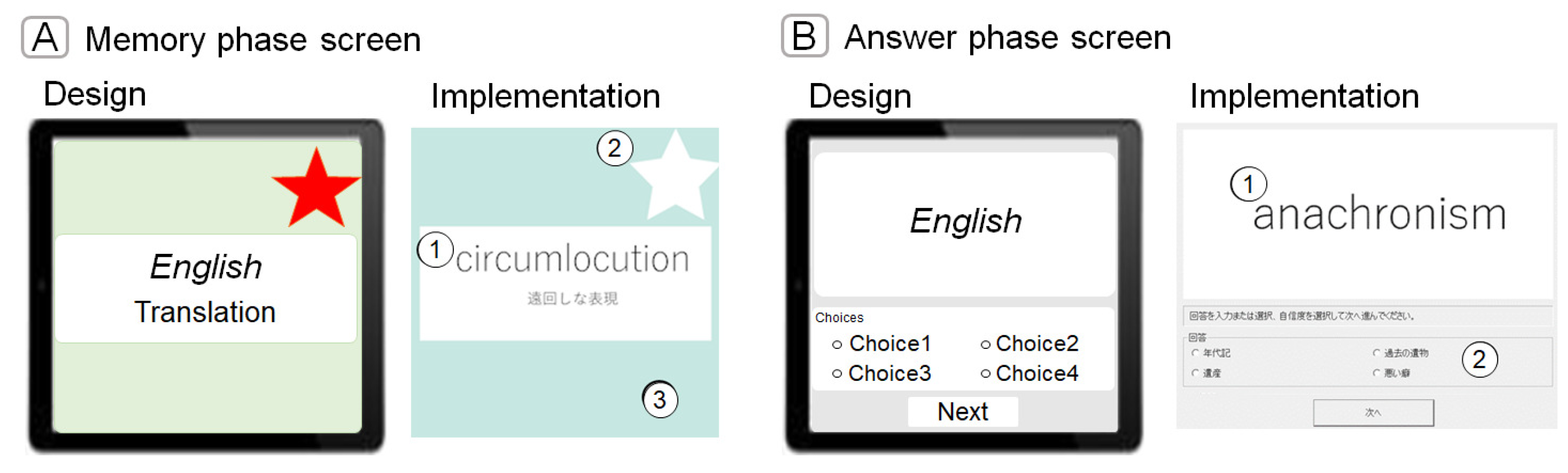 Electronics 11 02276 g003 550