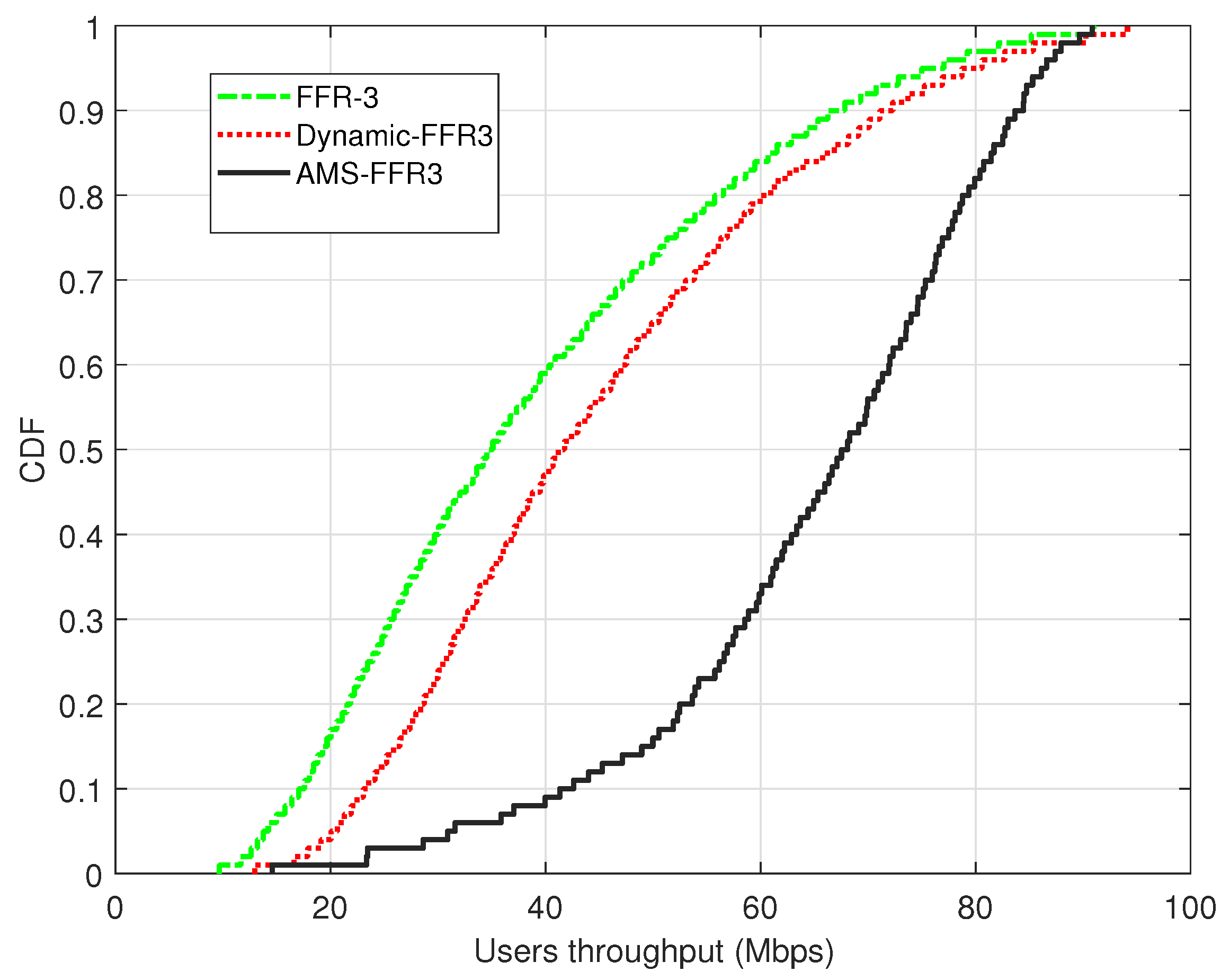Electronics 11 02281 g004