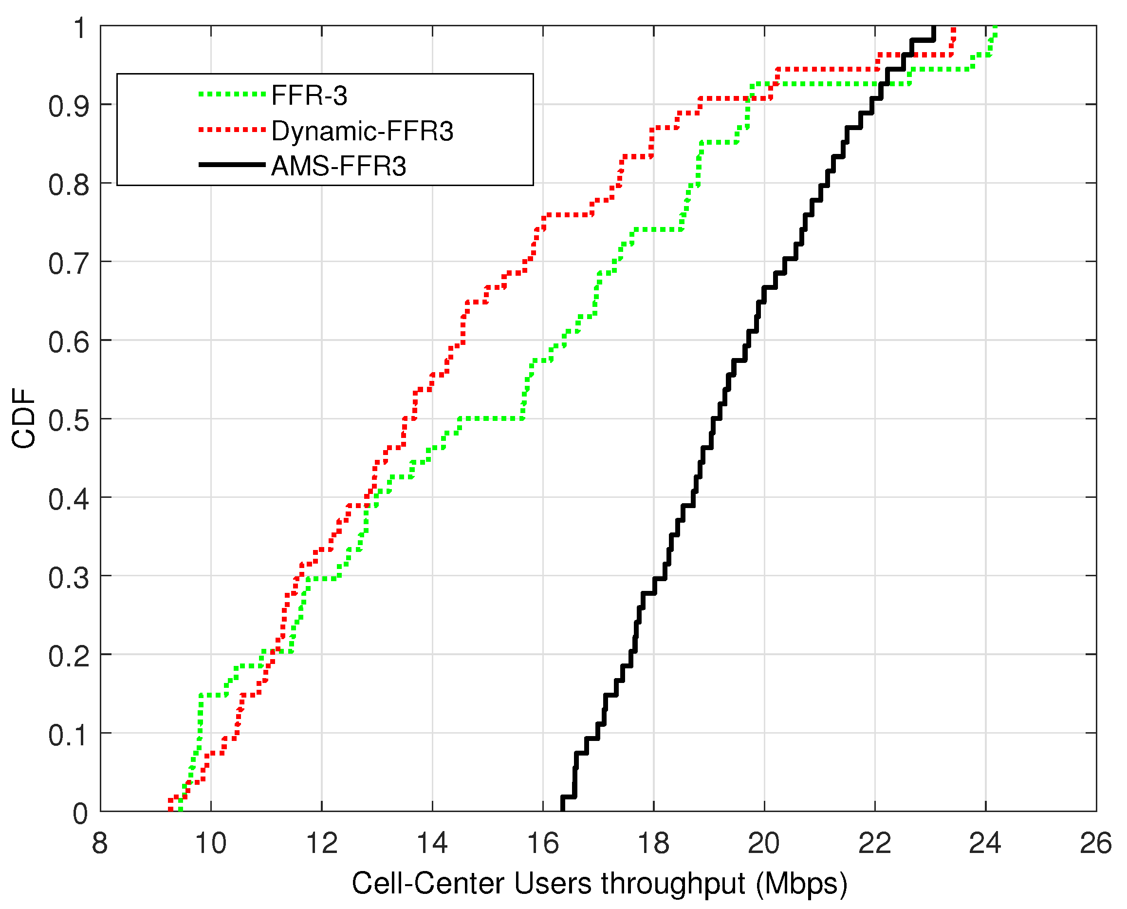 Electronics 11 02281 g005