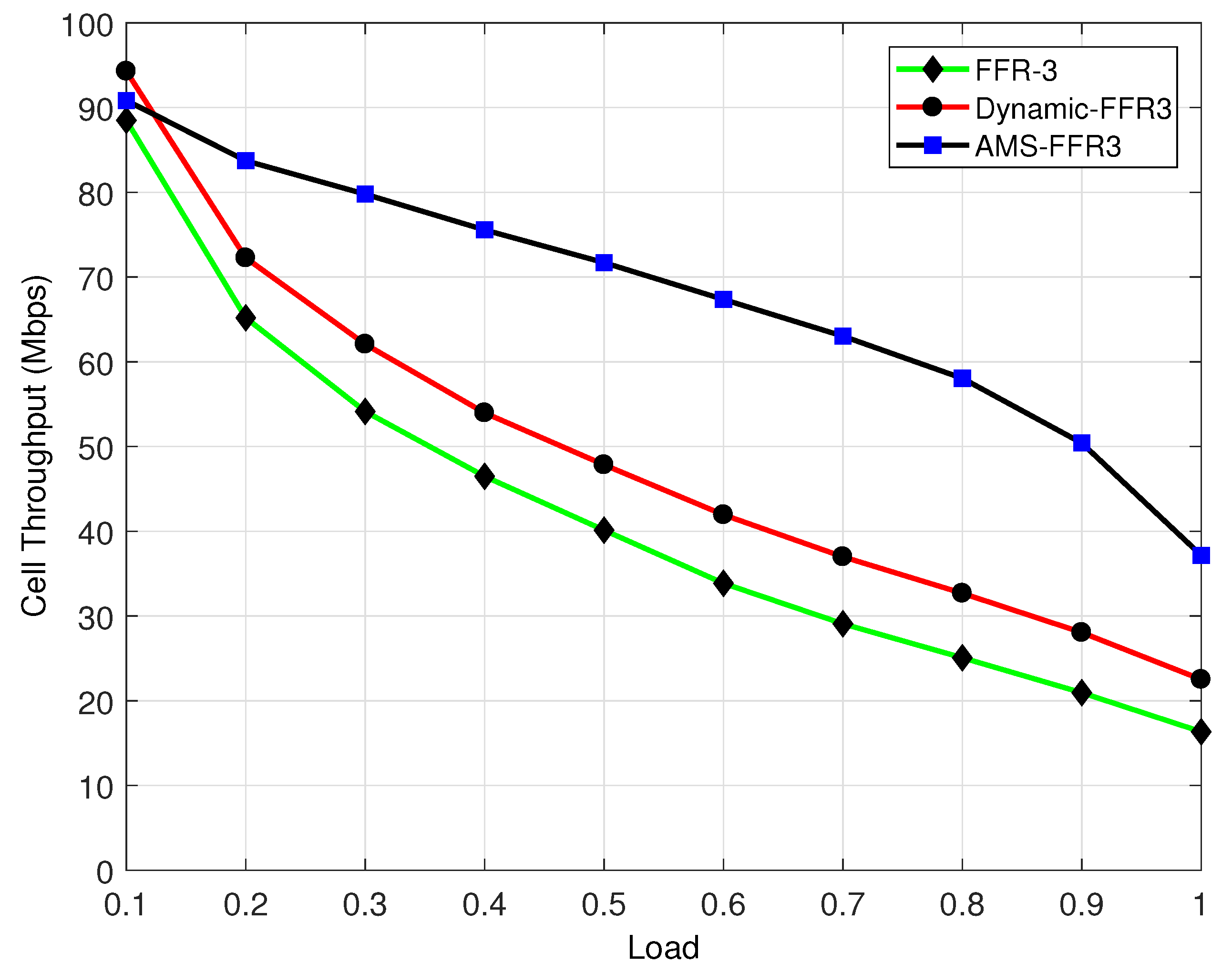 Electronics 11 02281 g008