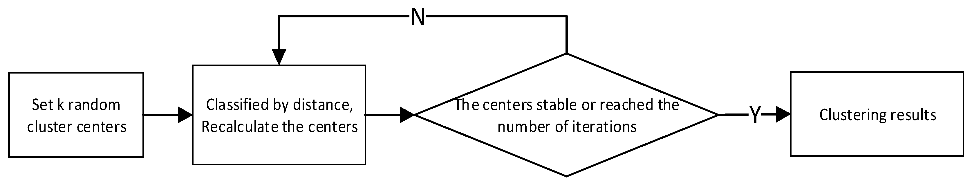Electronics 11 02283 g009