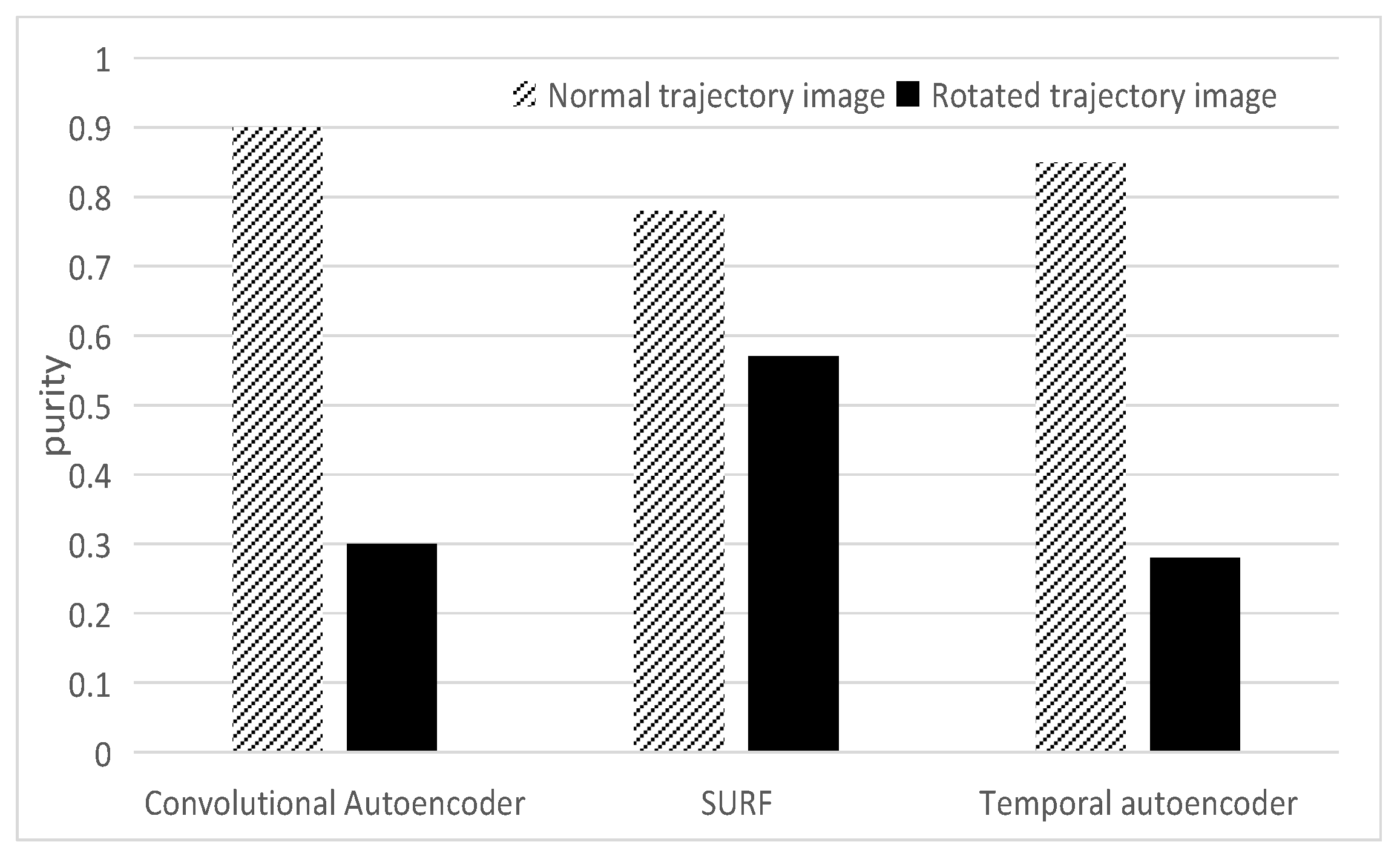 Electronics 11 02283 g011