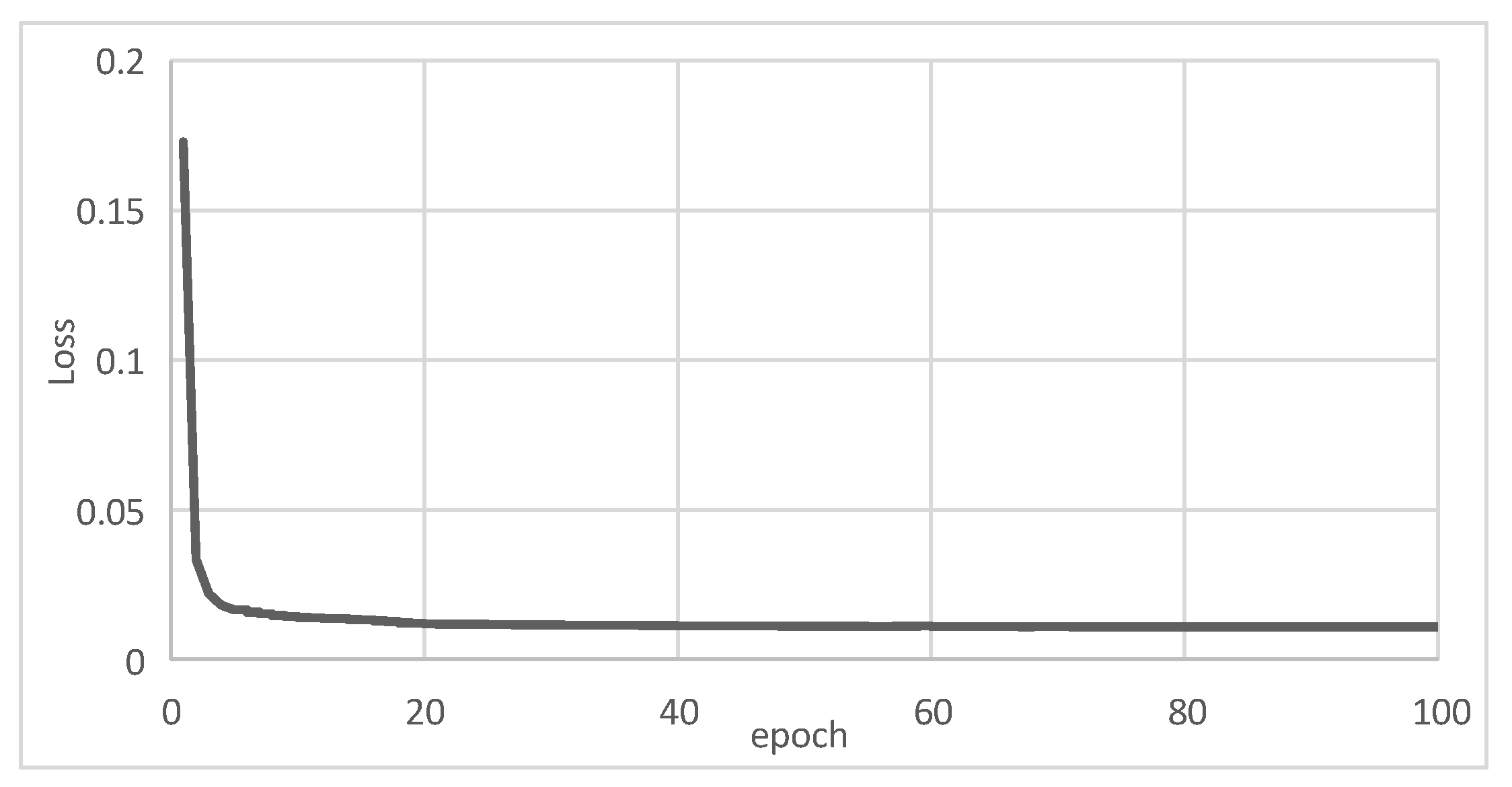 Electronics 11 02283 g012