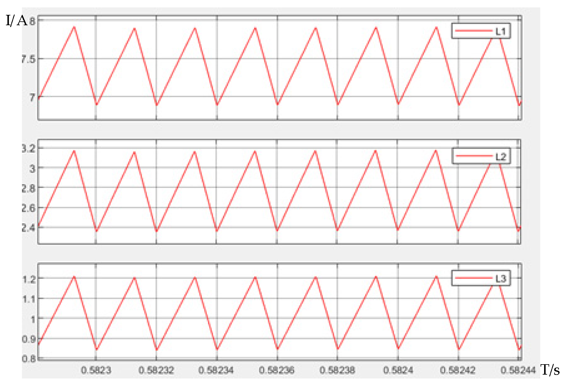 Electronics 11 02286 g009 550