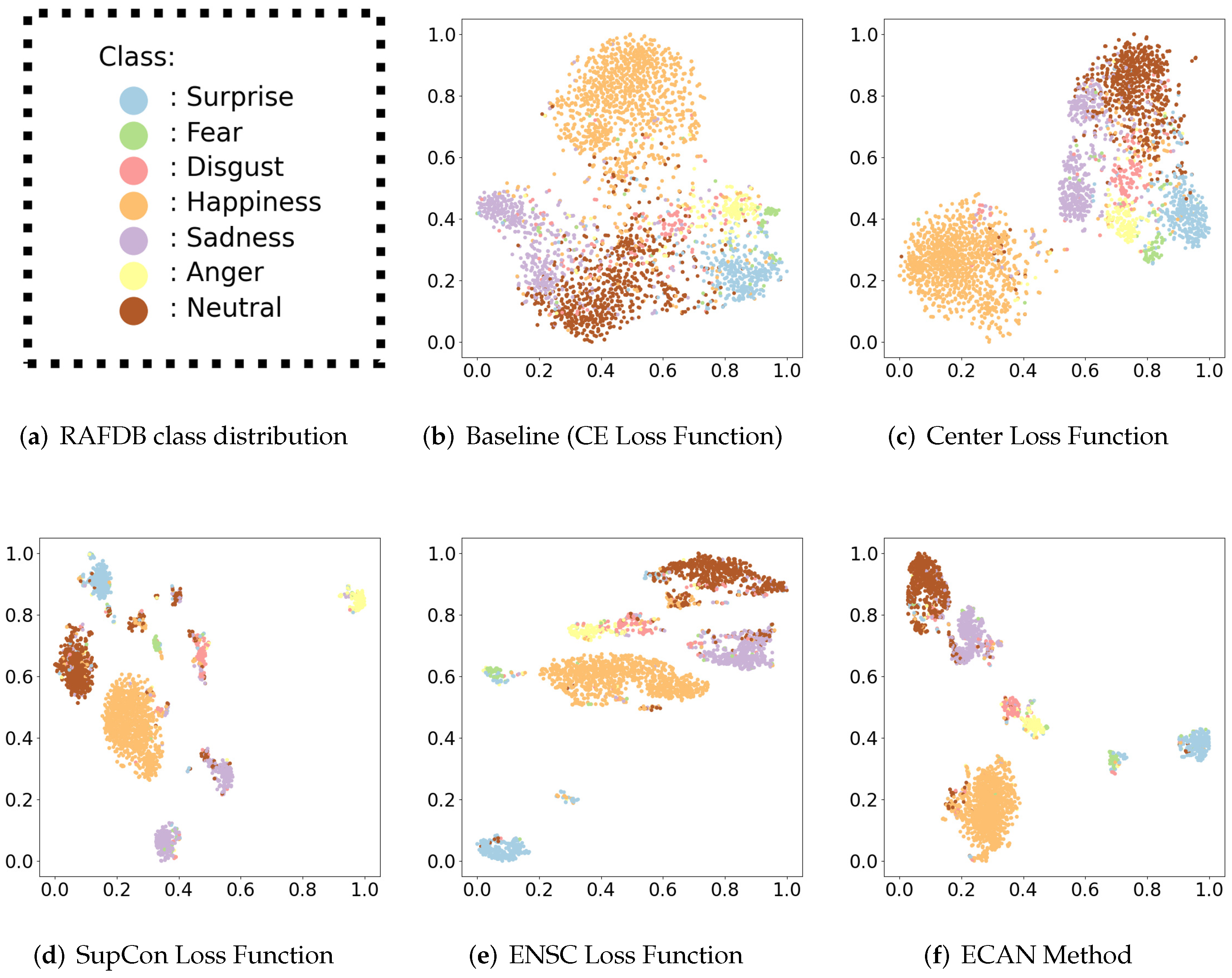 Electronics 11 02288 g005 550