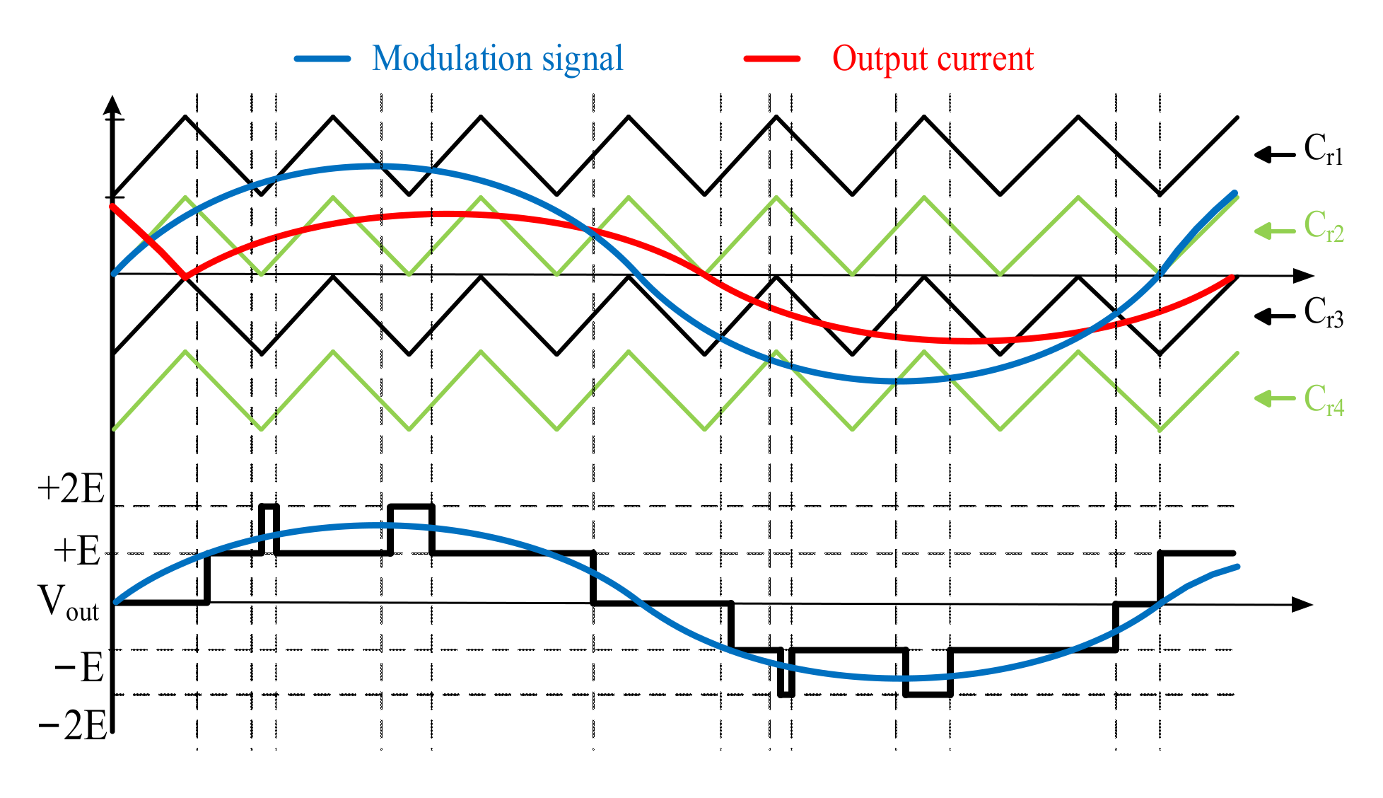Electronics 11 02289 g002