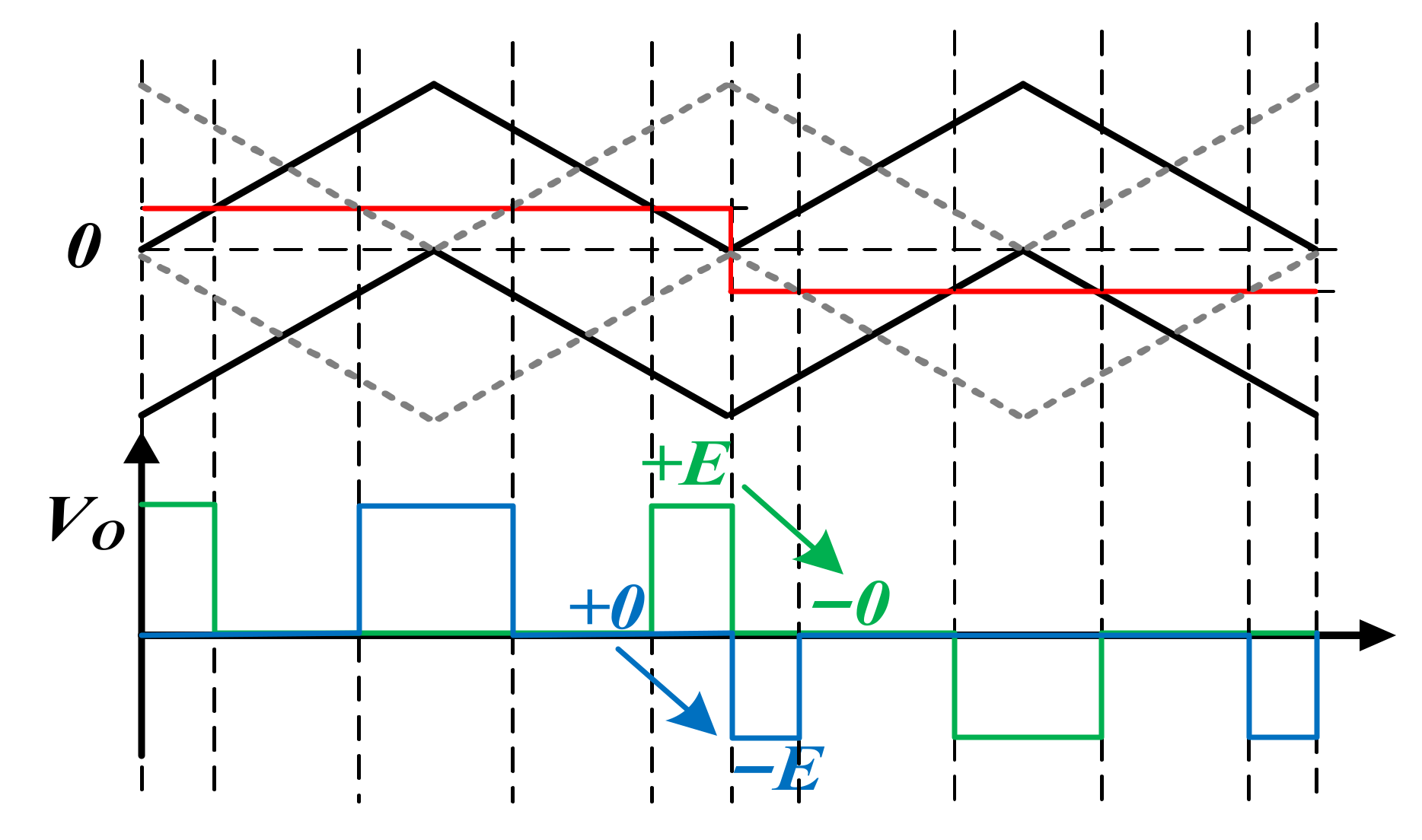 Electronics 11 02289 g003