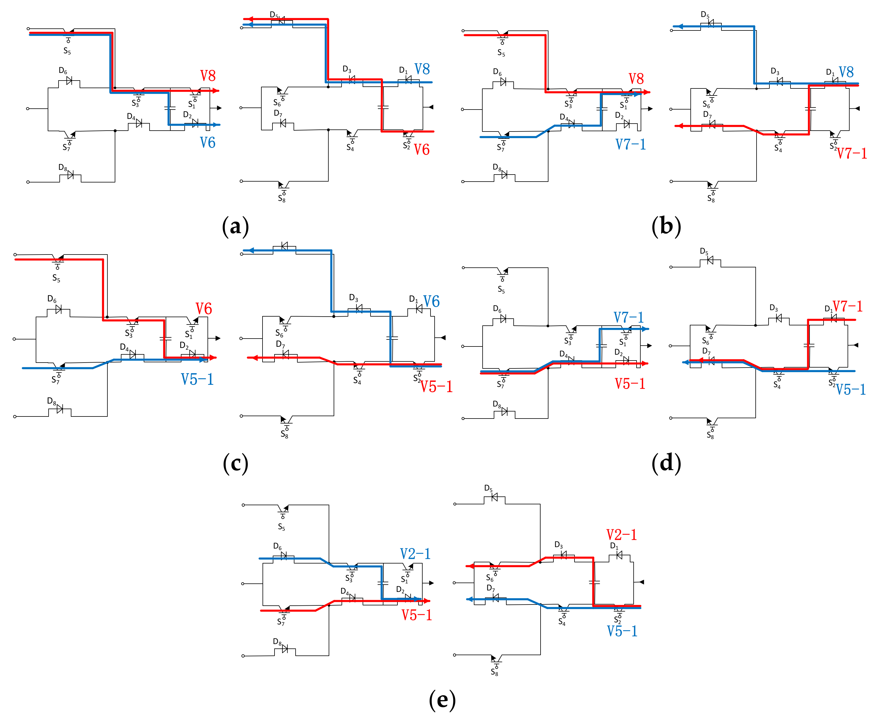Electronics 11 02289 g013
