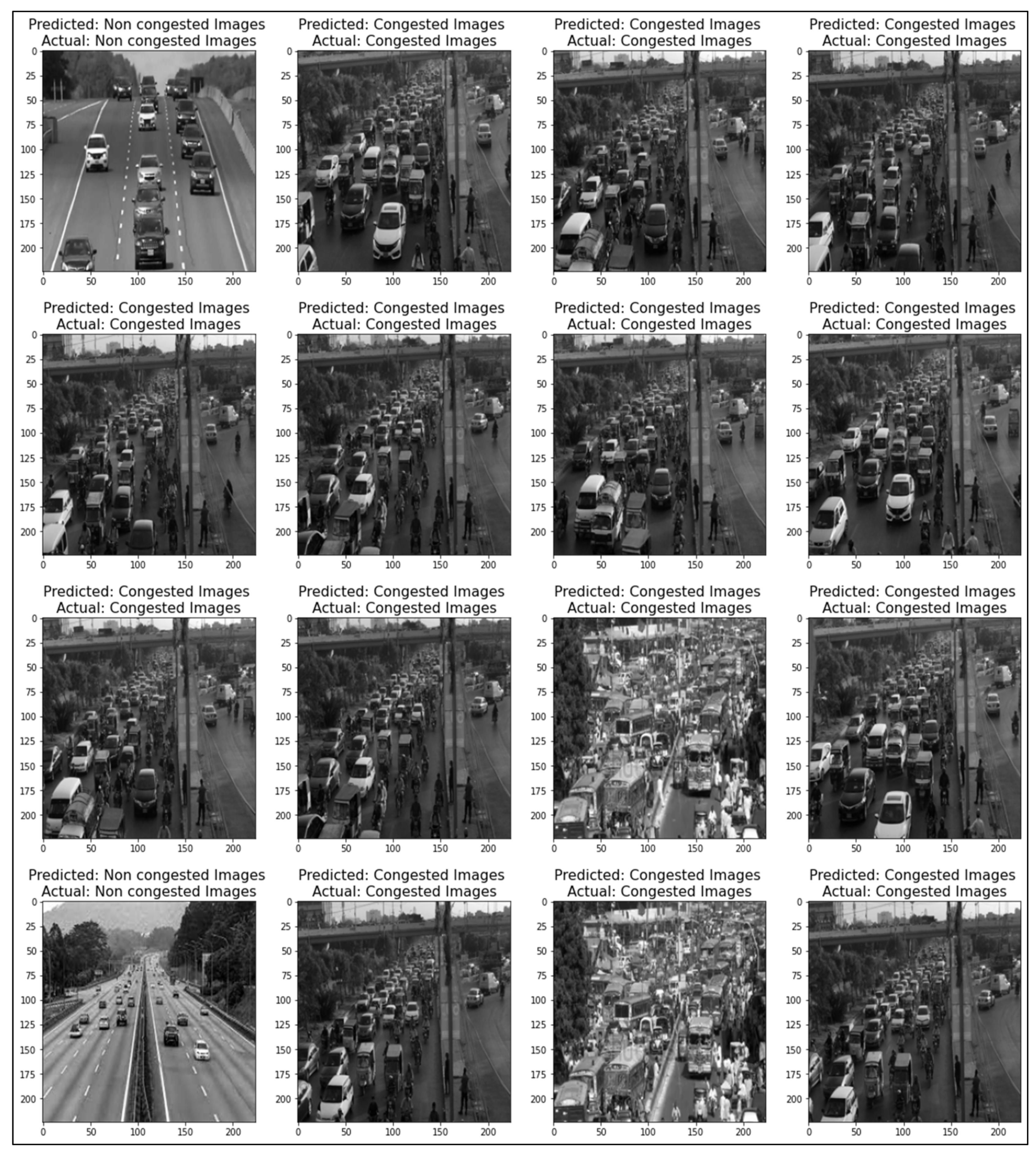 Electronics 11 02290 g010 550