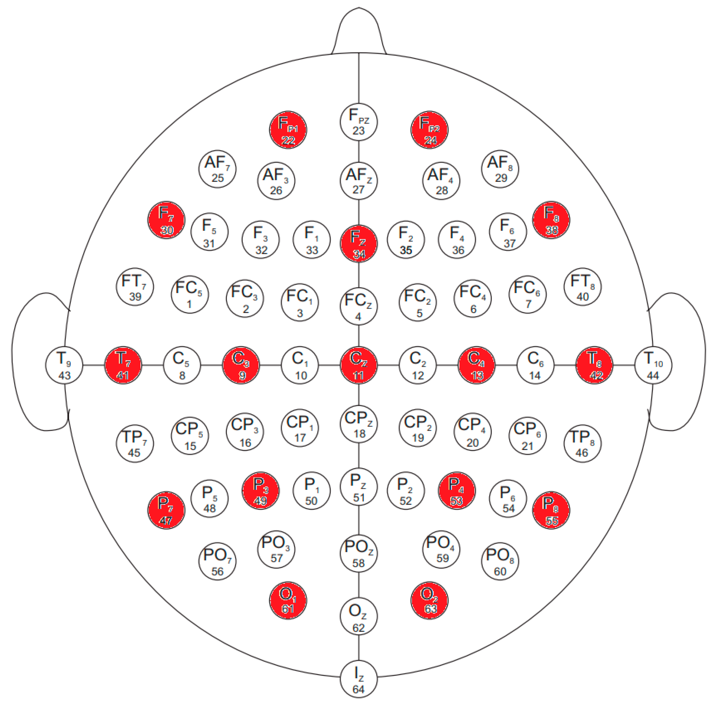 Electronics 11 02293 g001