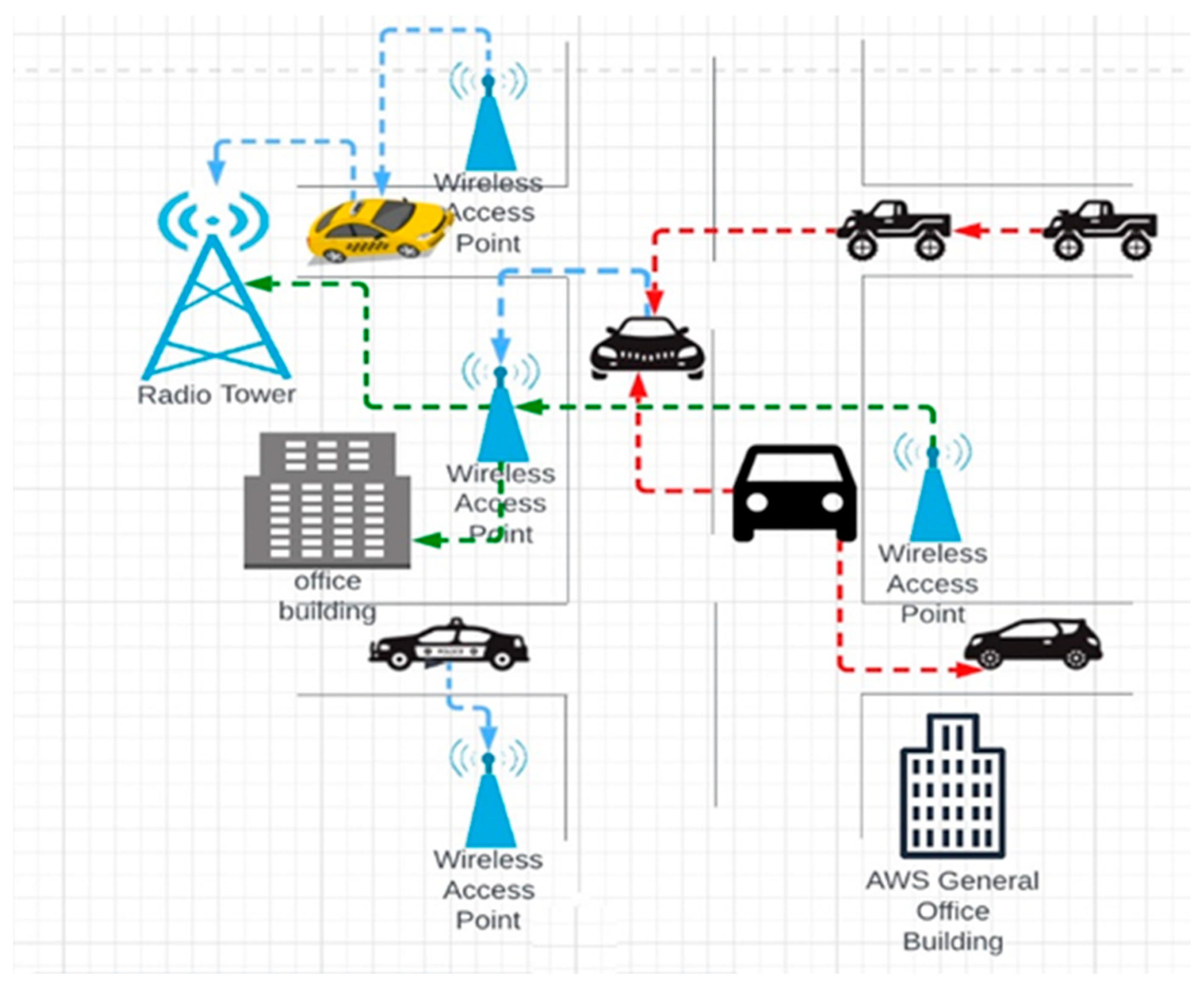 Electronics 11 02298 g004