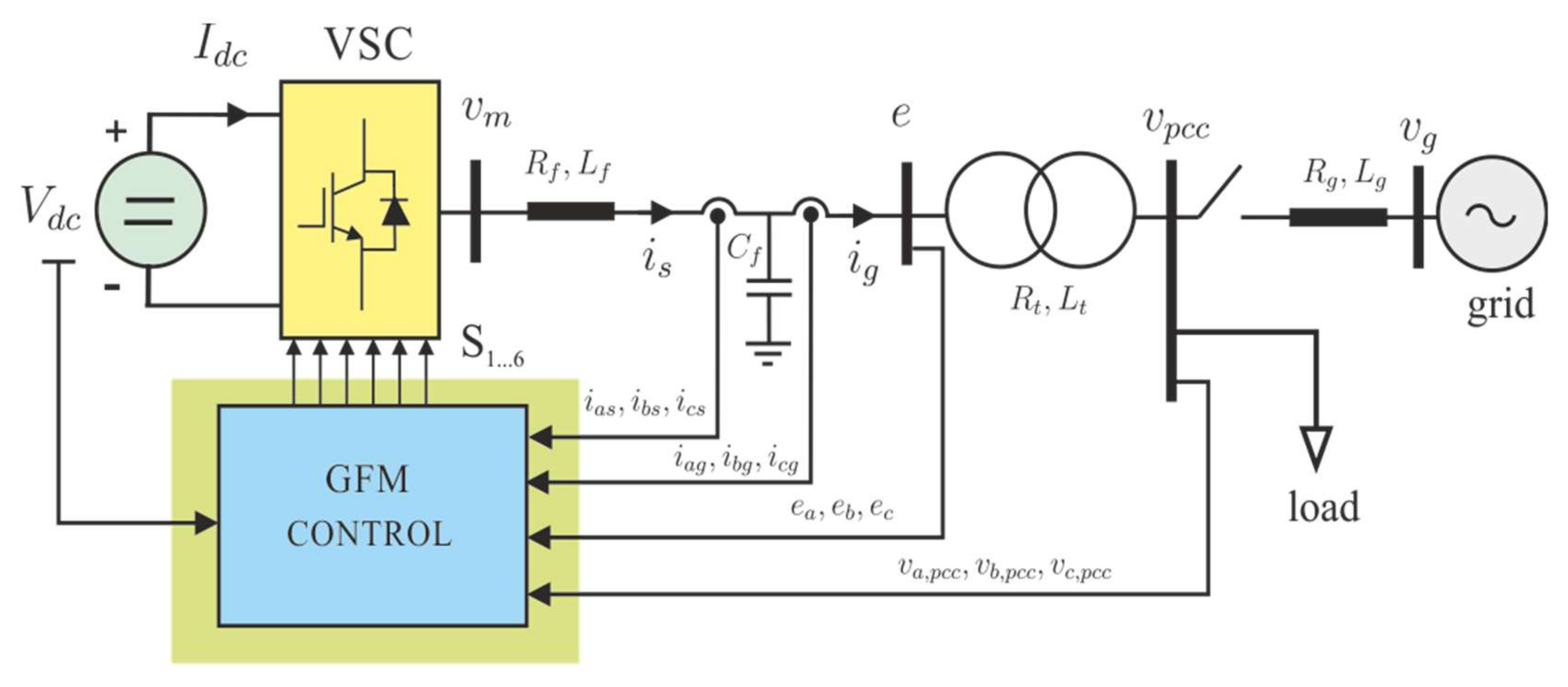 Electronics 11 02303 g001