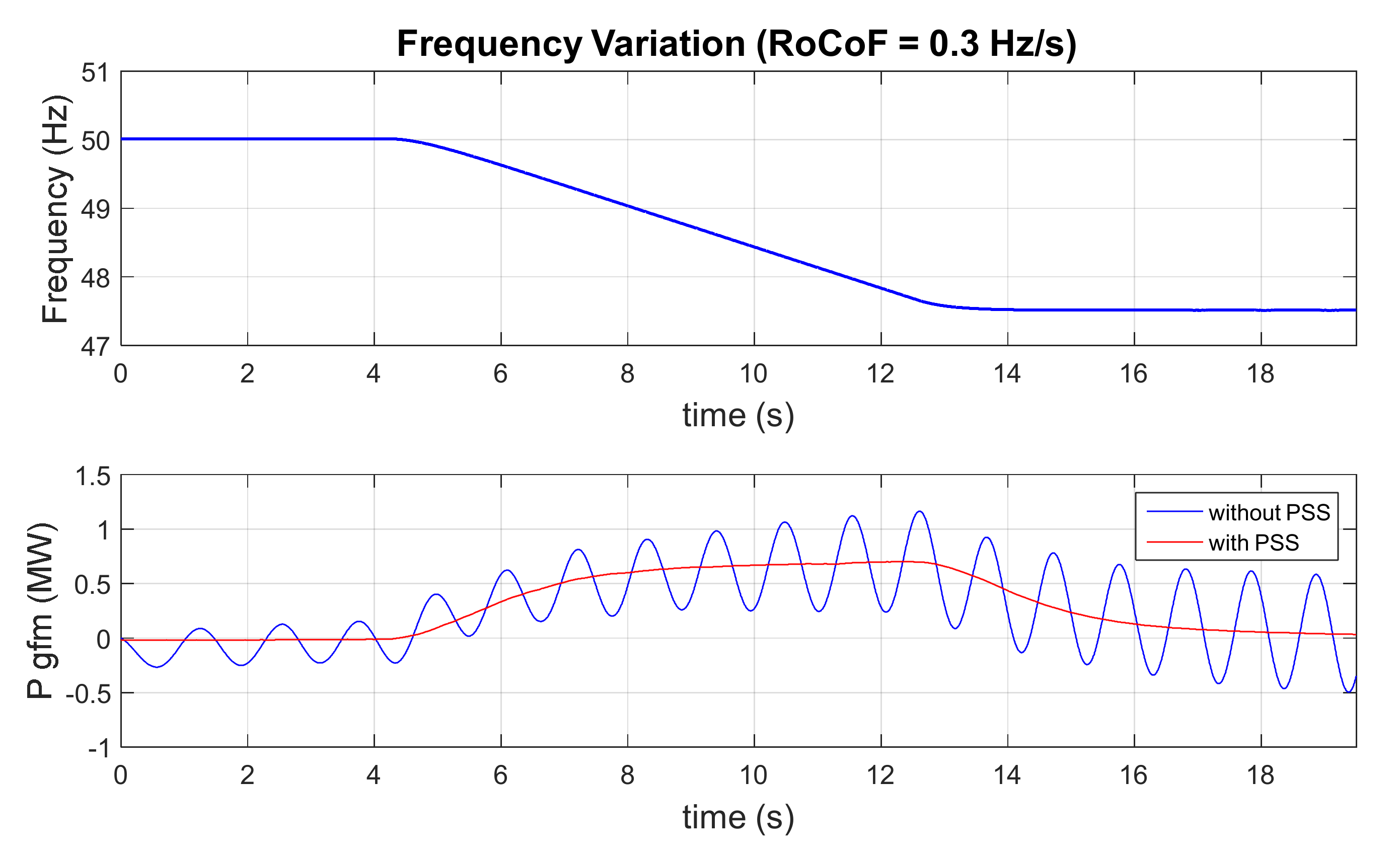 Electronics 11 02303 g011