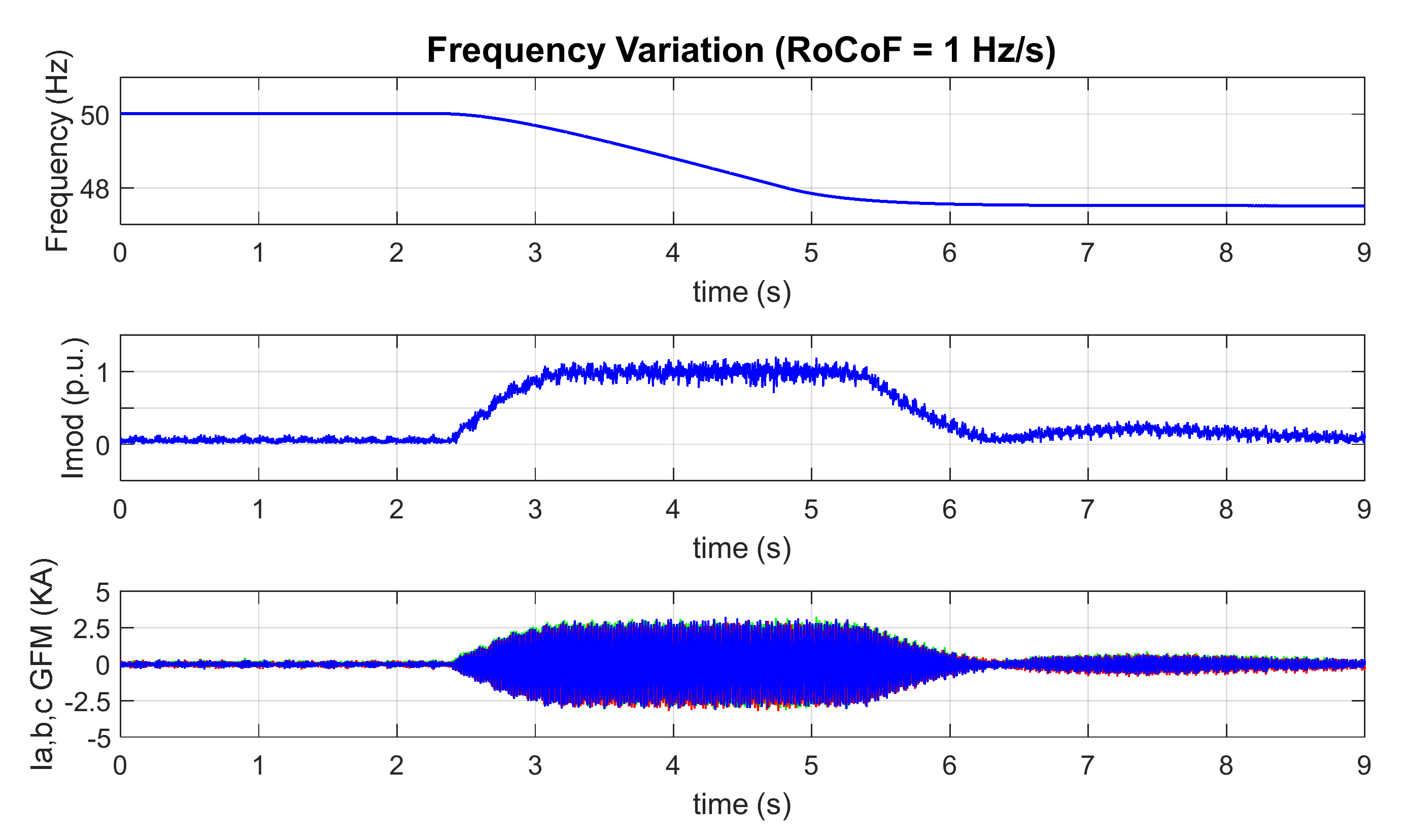 Electronics 11 02303 g018