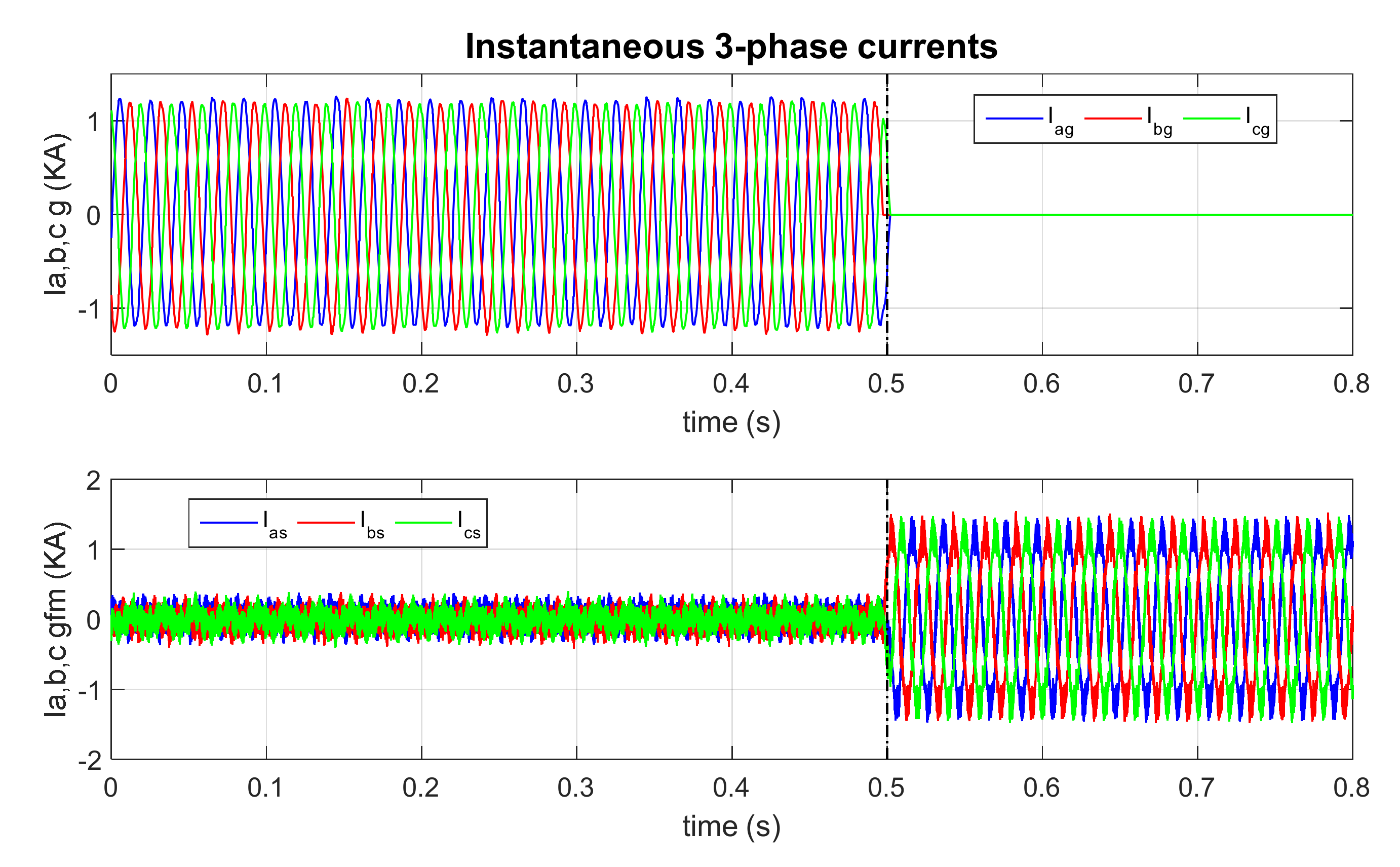 Electronics 11 02303 g022