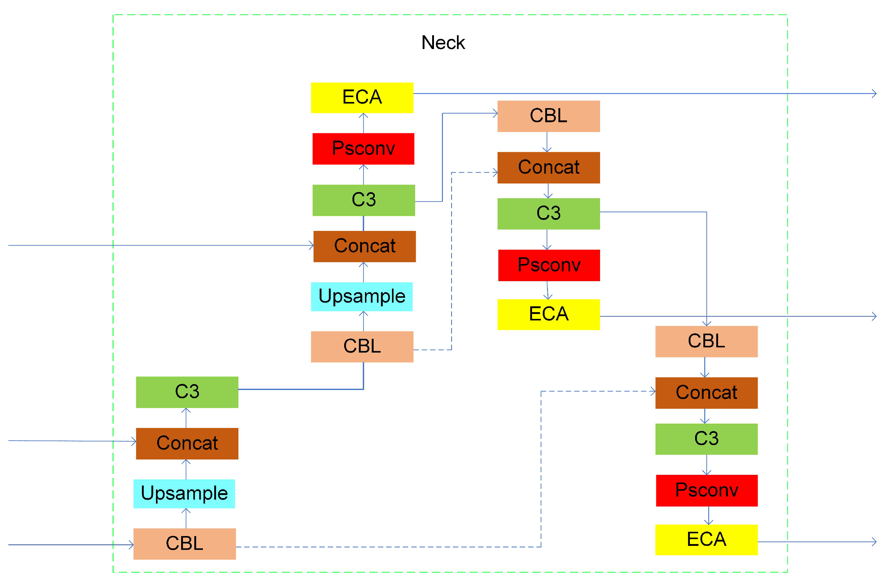 Electronics 11 02304 g006