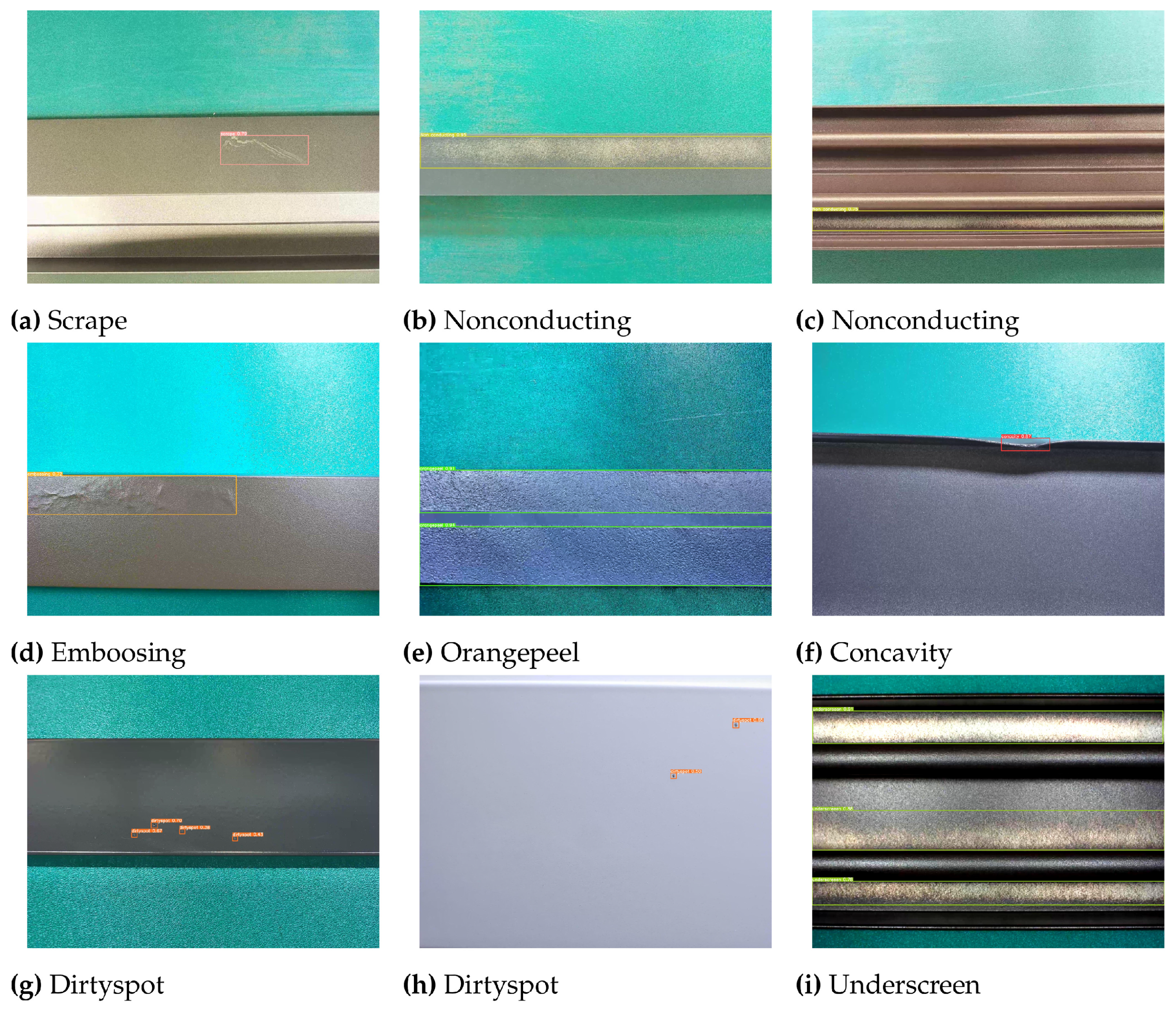 Electronics 11 02304 g013