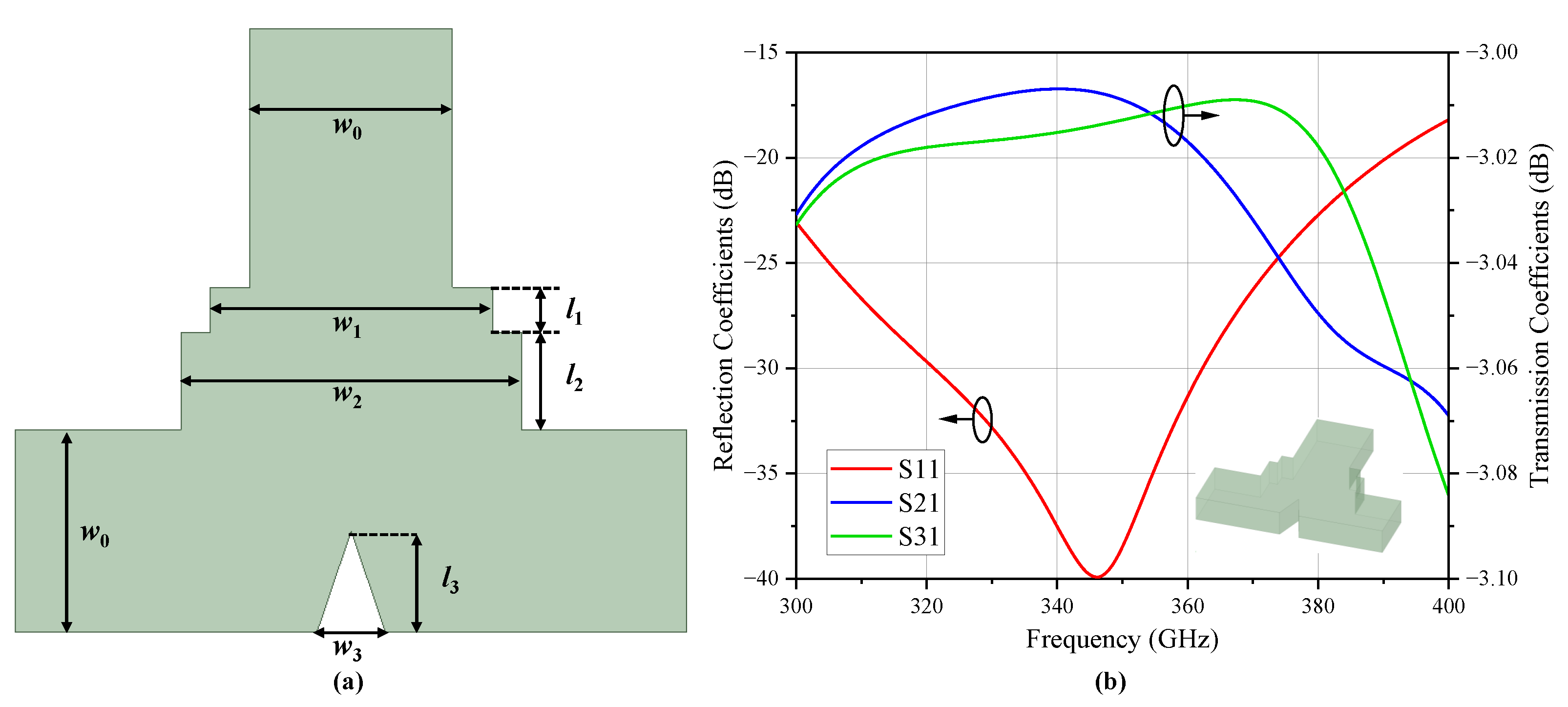Electronics 11 02305 g007