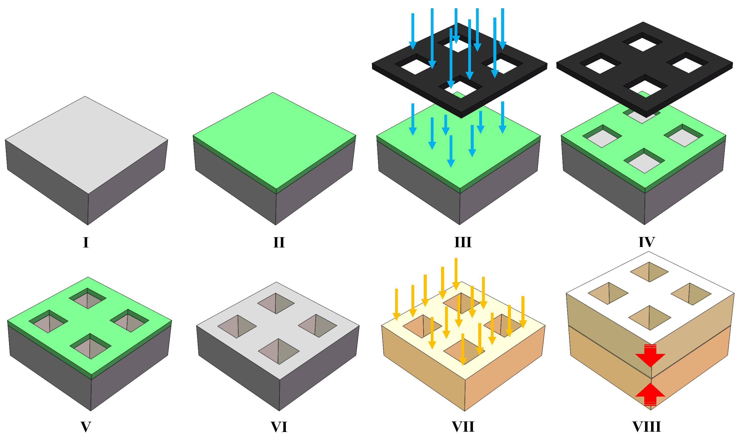 Electronics 11 02305 g011