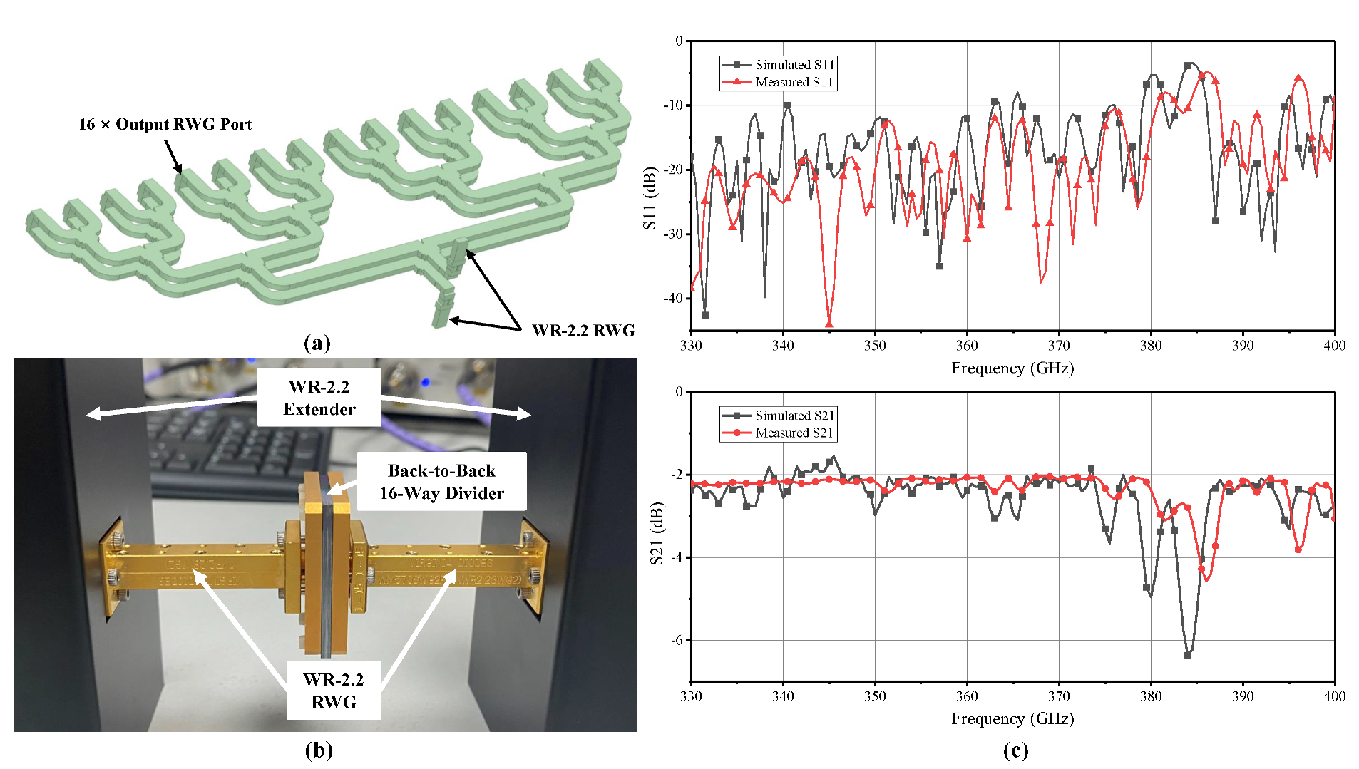 Electronics 11 02305 g014