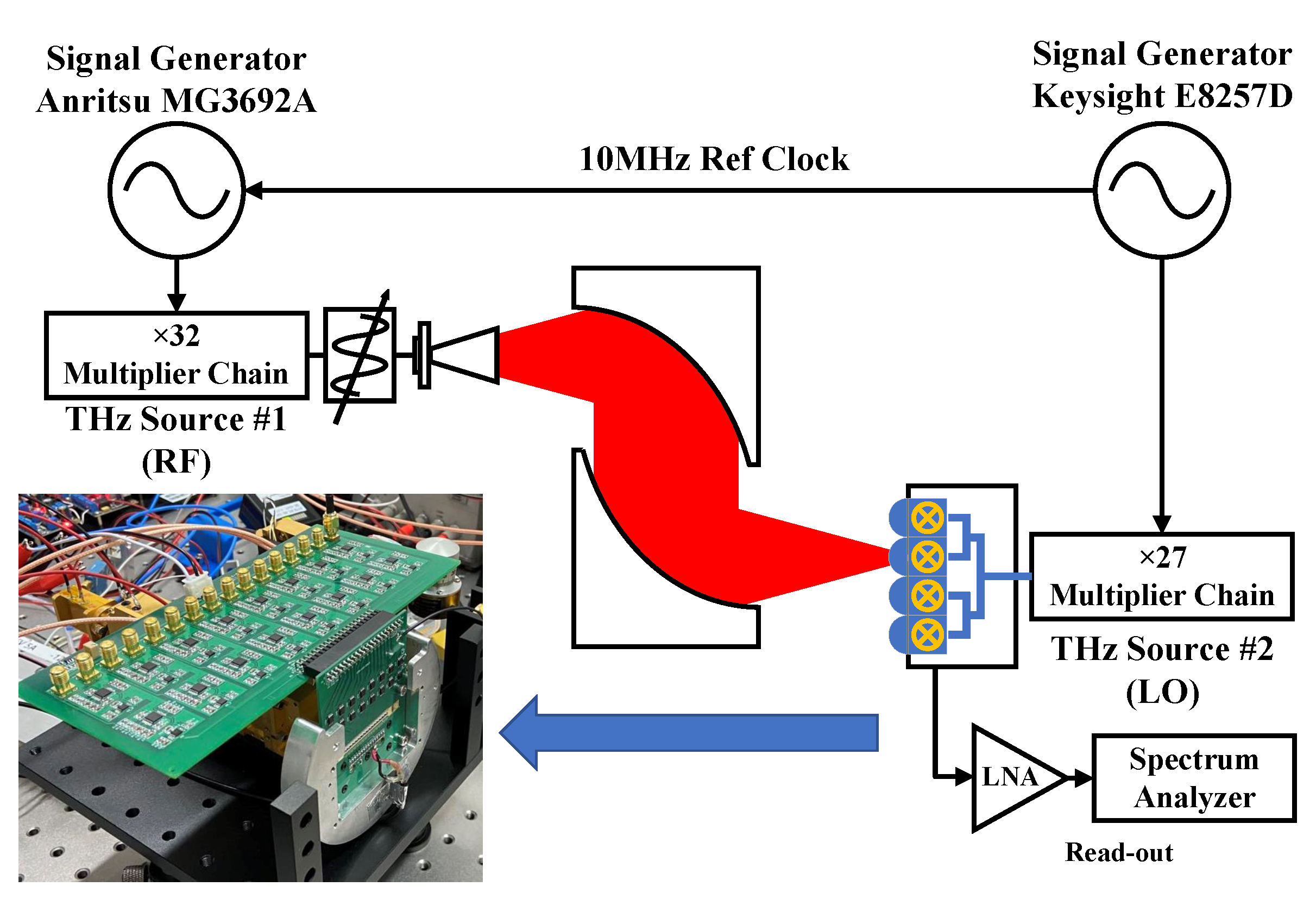 Electronics 11 02305 g017