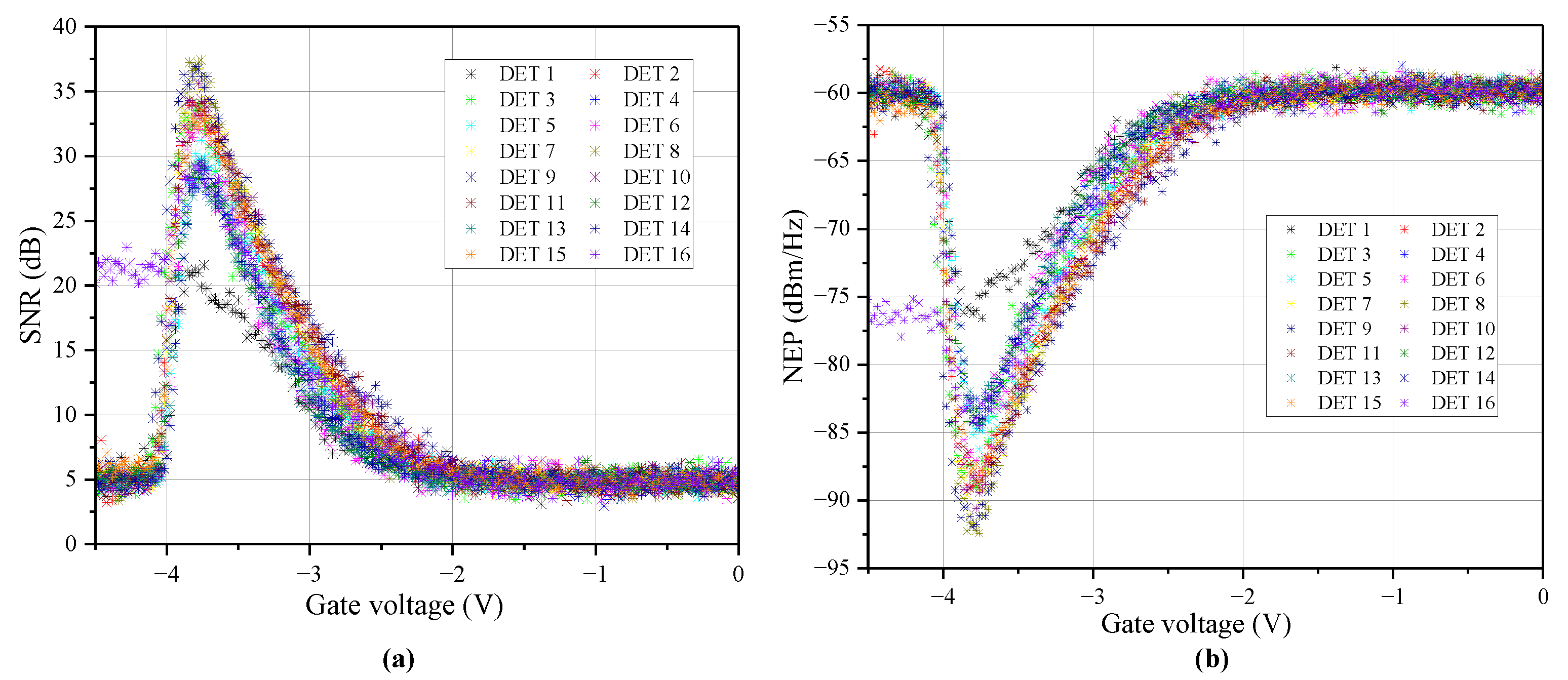 Electronics 11 02305 g019