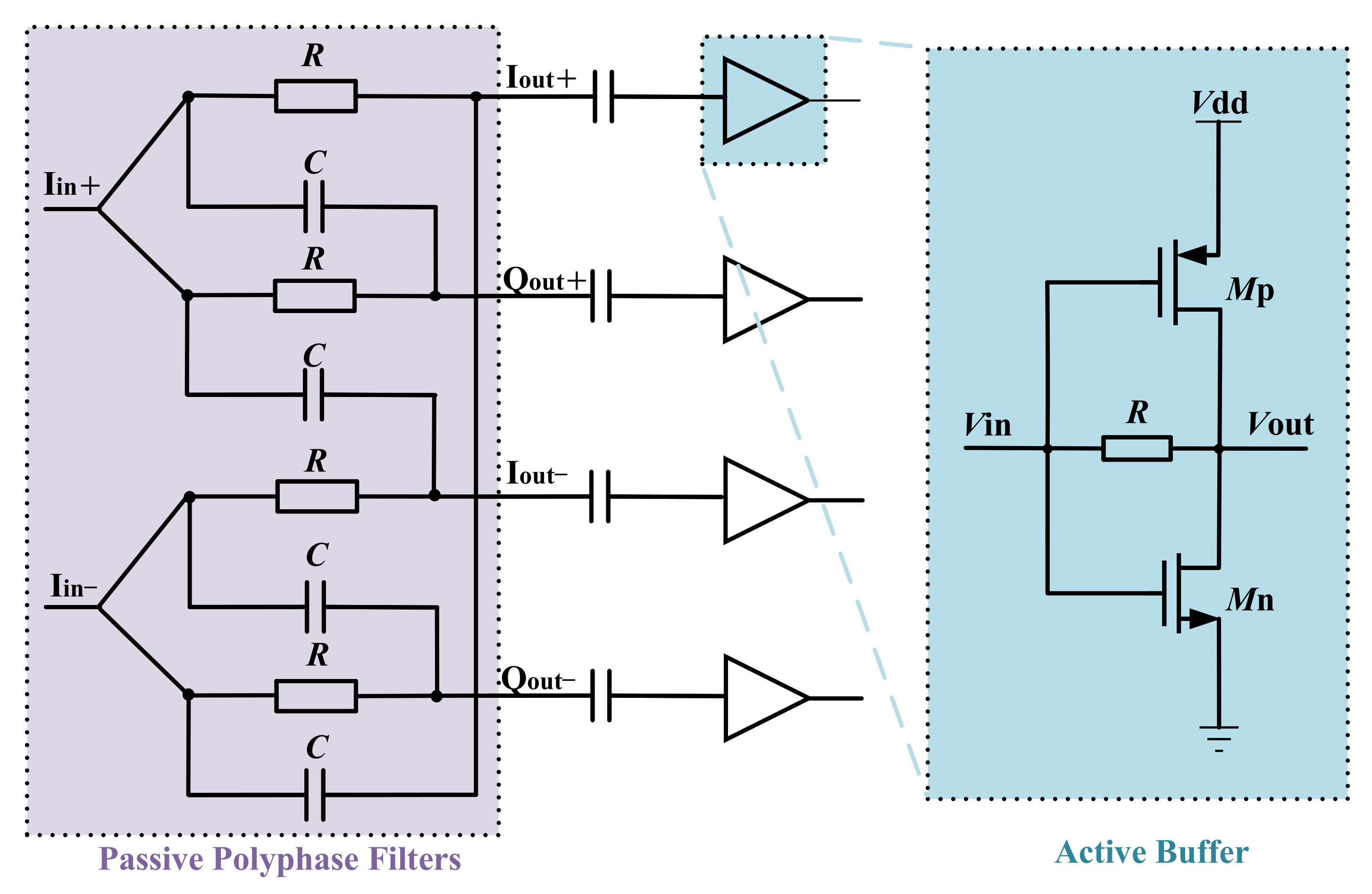 Electronics 11 02311 g003 550