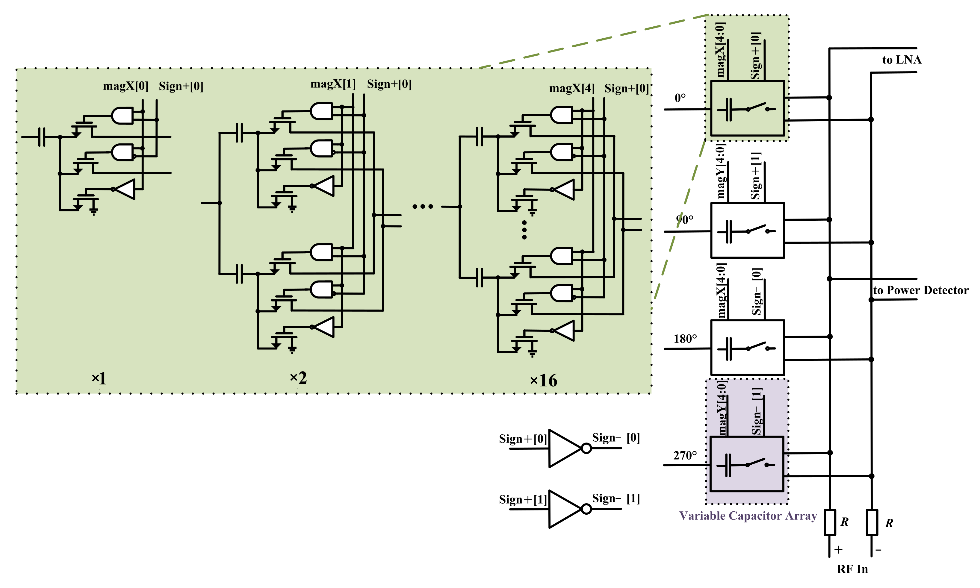 Electronics 11 02311 g007 550
