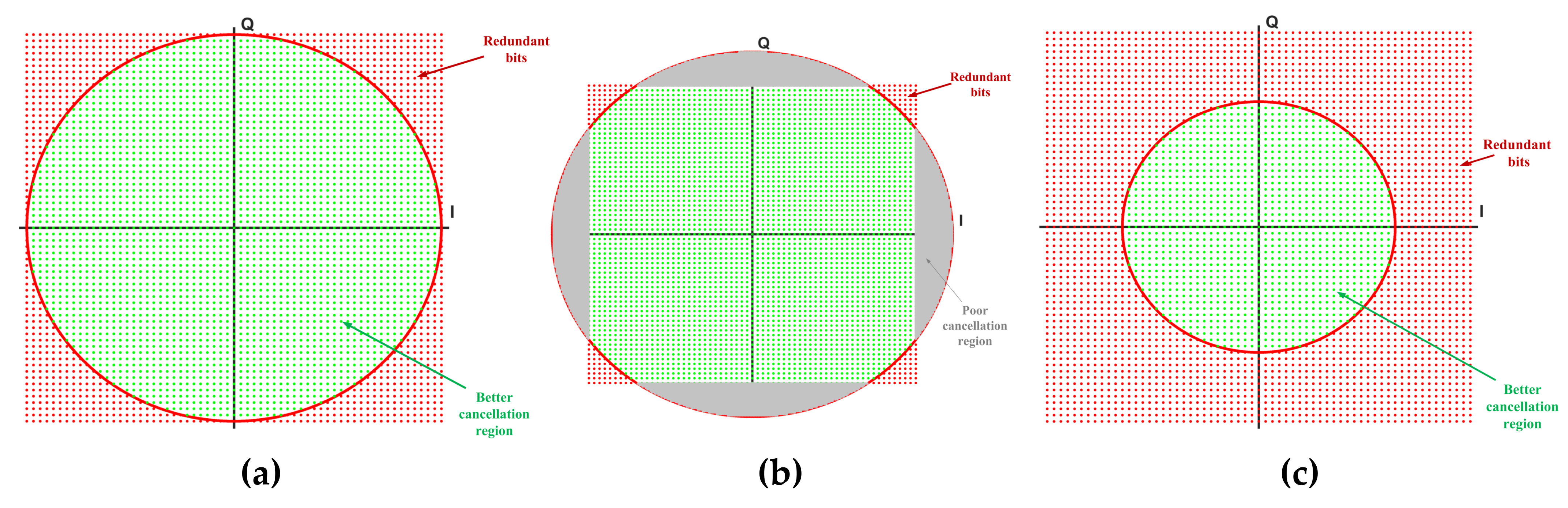 Electronics 11 02311 g008 550