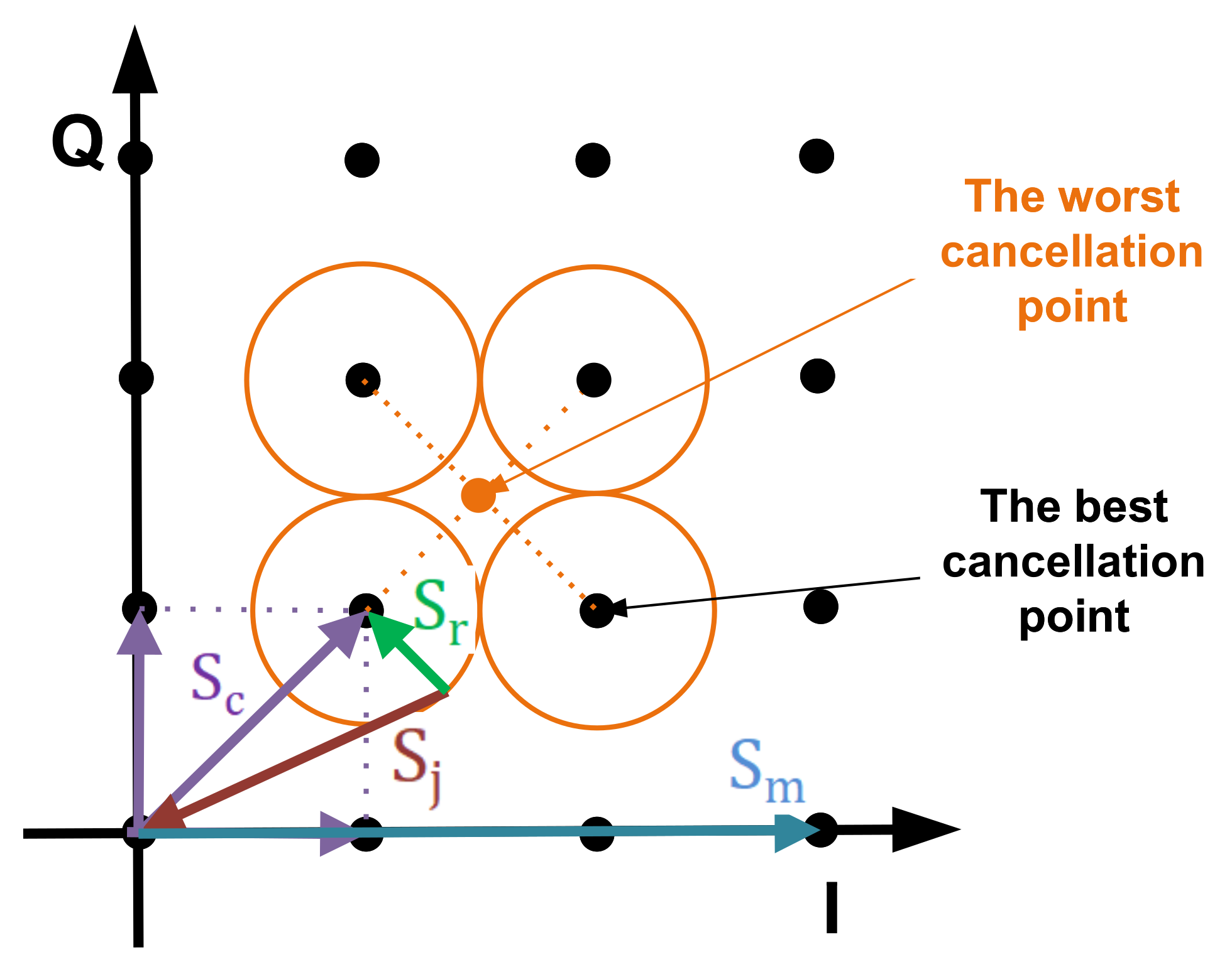 Electronics 11 02311 g009 550