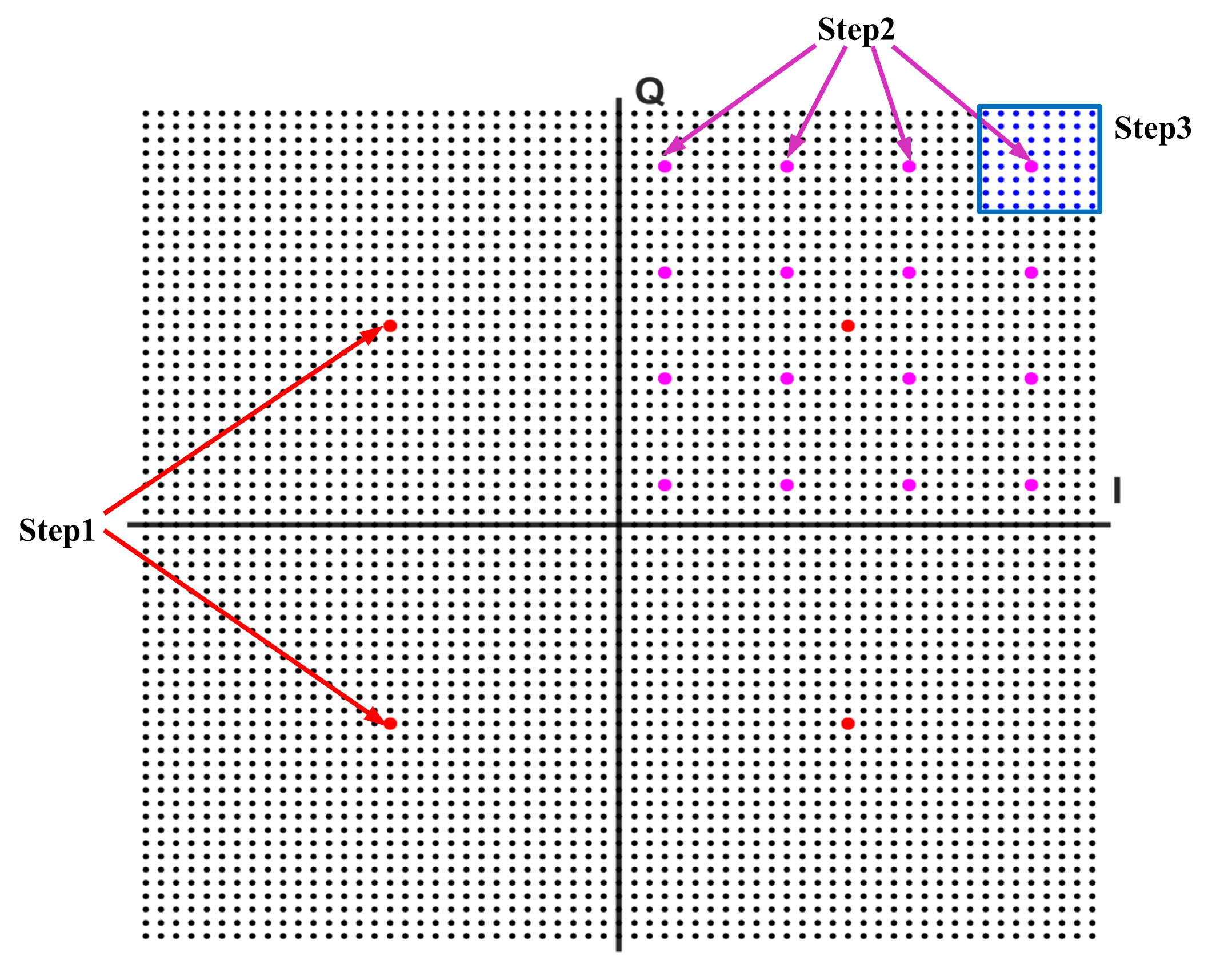Electronics 11 02311 g014 550