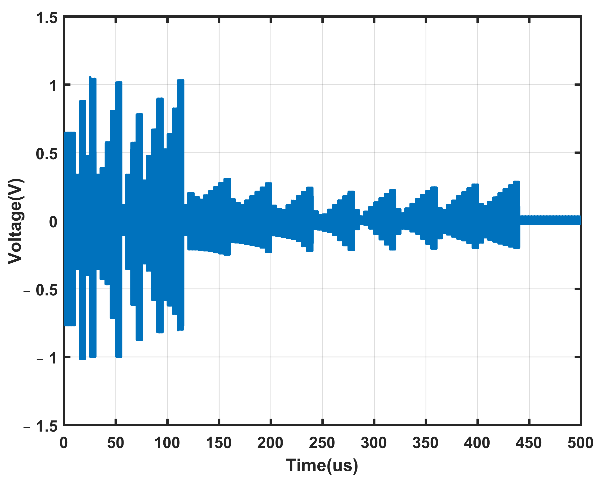 Electronics 11 02311 g017 550