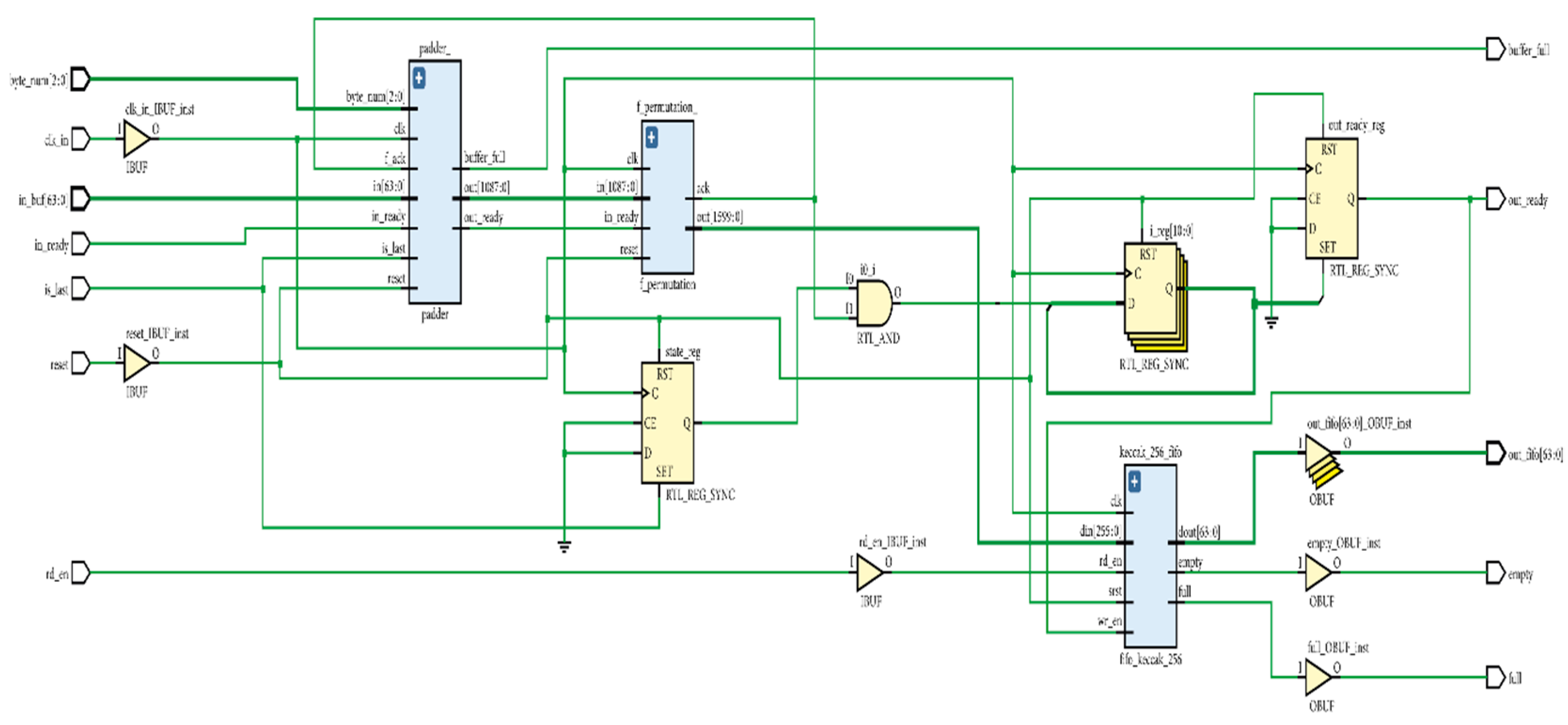 Electronics 11 02314 g006 Electronics 11 02314 g006