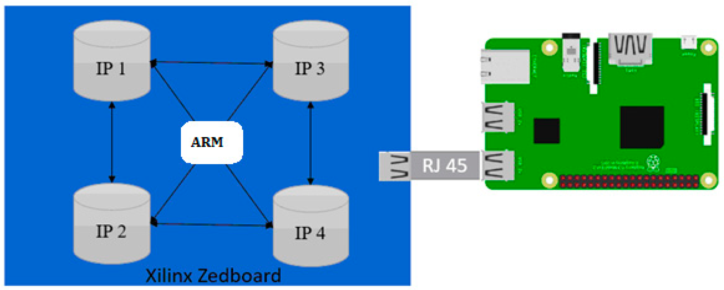 Electronics 11 02314 g007 Electronics 11 02314 g007