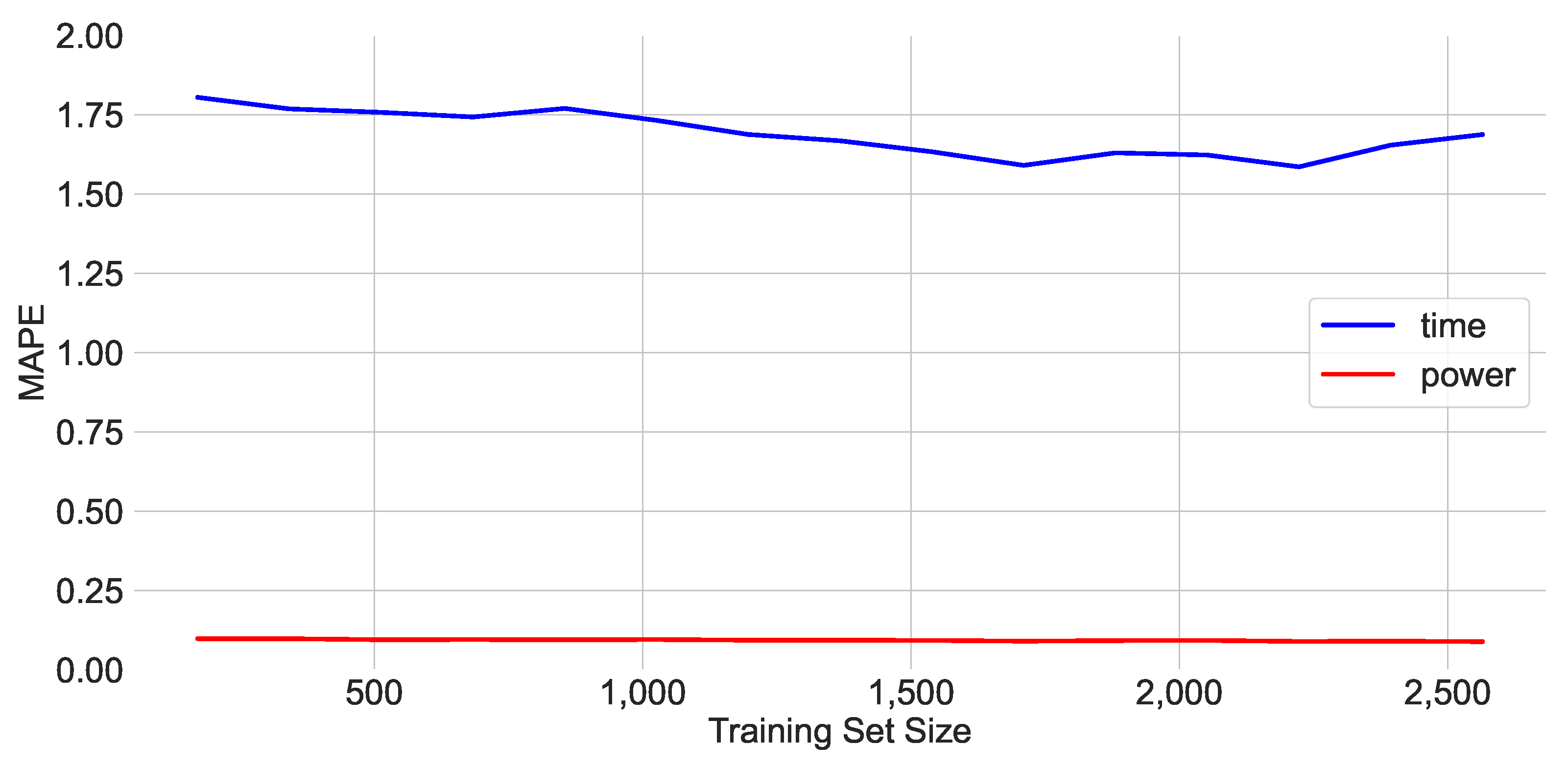 Electronics 11 02316 g006