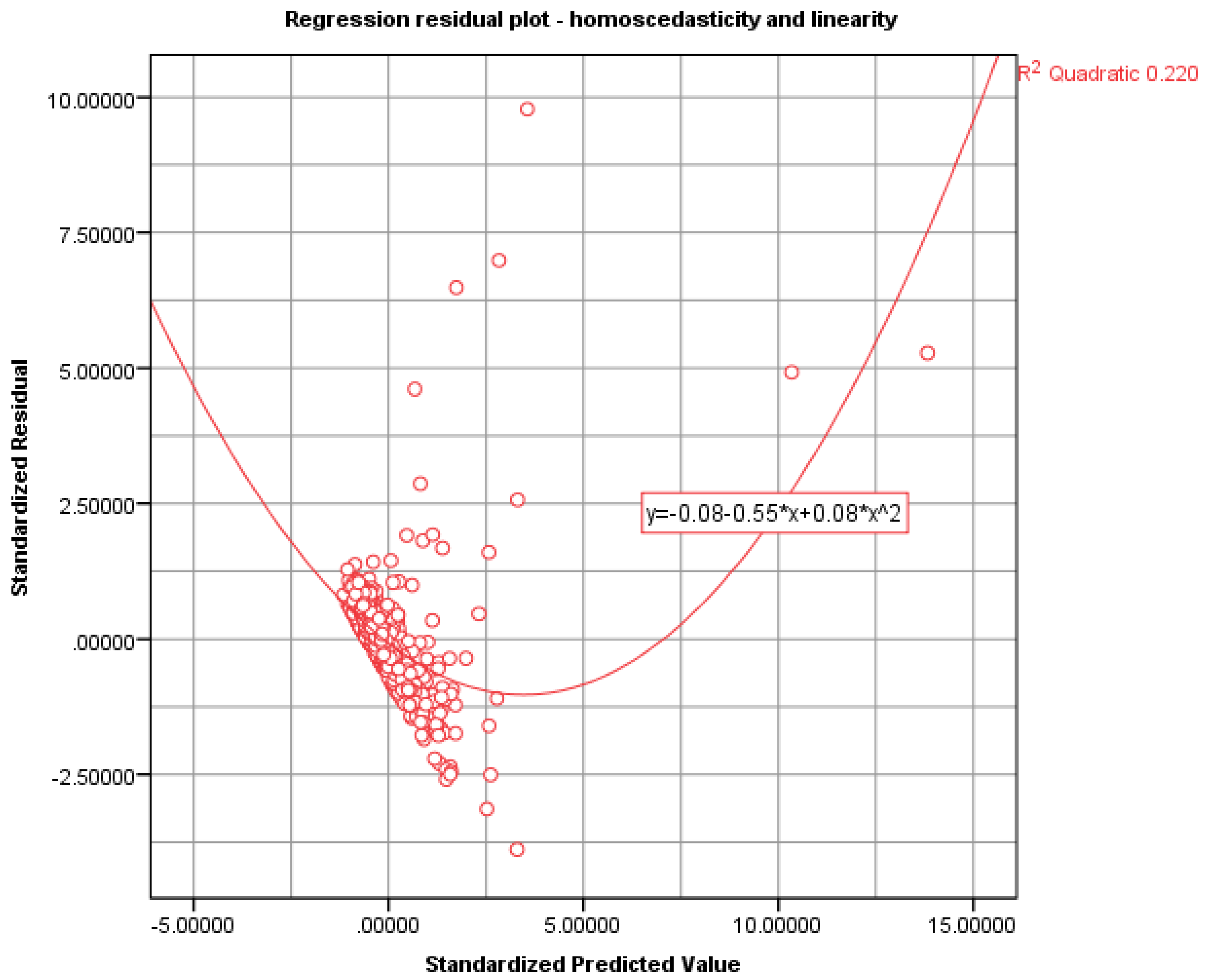 Electronics 11 02317 g006
