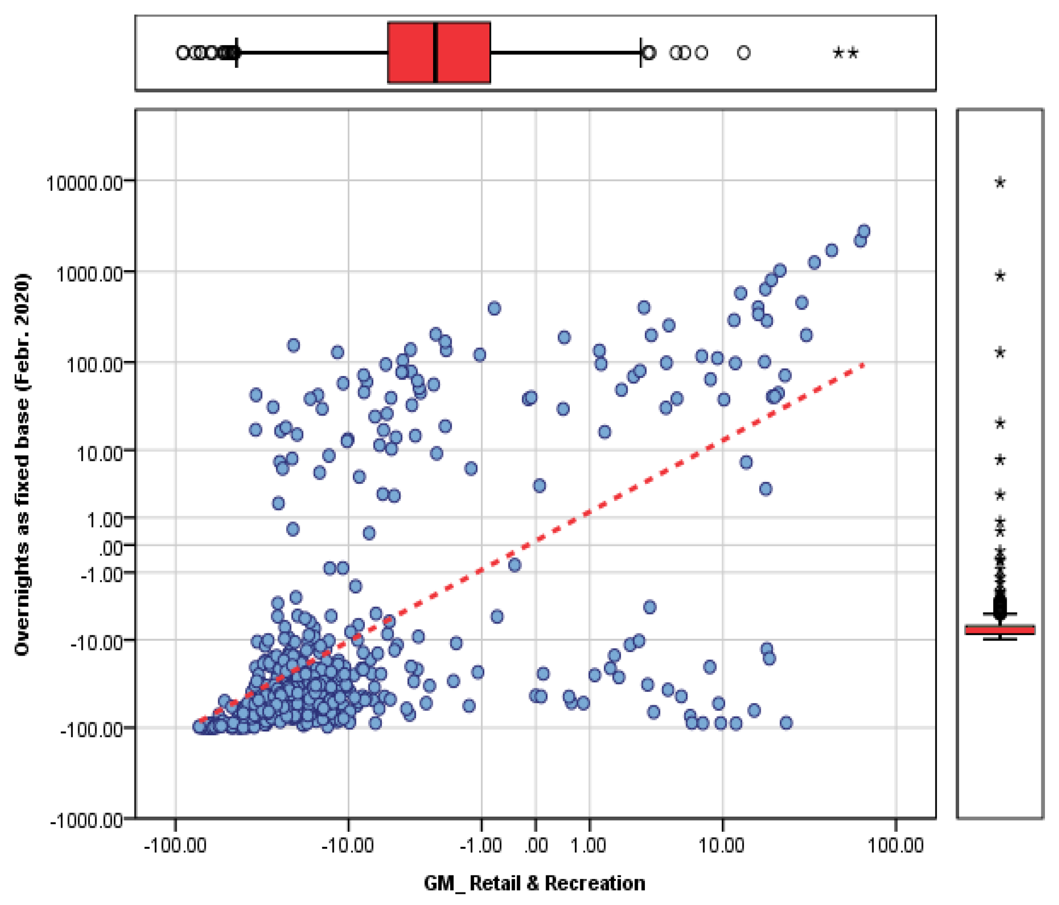 Electronics 11 02317 g008